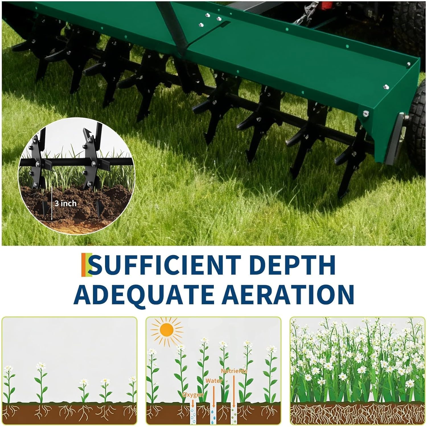 48'' Tow Behind Plug Aerator, Heavy Duty Pull Behind Plug Aerator with Universal Hitch, 3 in Spikes and Inflatable Wheels for Gardens, Lawns, Farms, Green