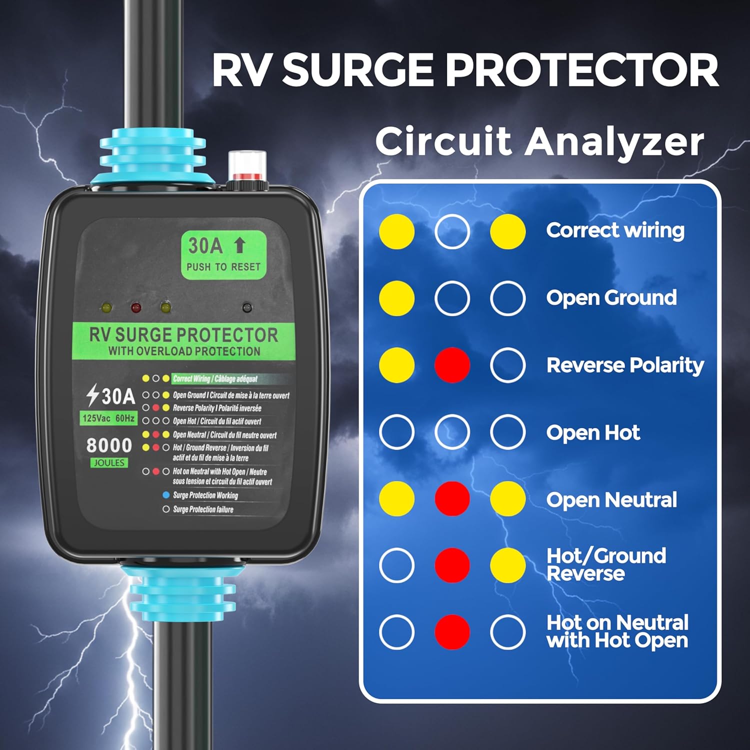CircleCord 30 Amp RV Surge Protector Adapter Cord with Circuit Breaker and Analyzer, 8000 Joules, NEMA TT-30P Male to TT-30R Female for RV Camper, ETL Listed