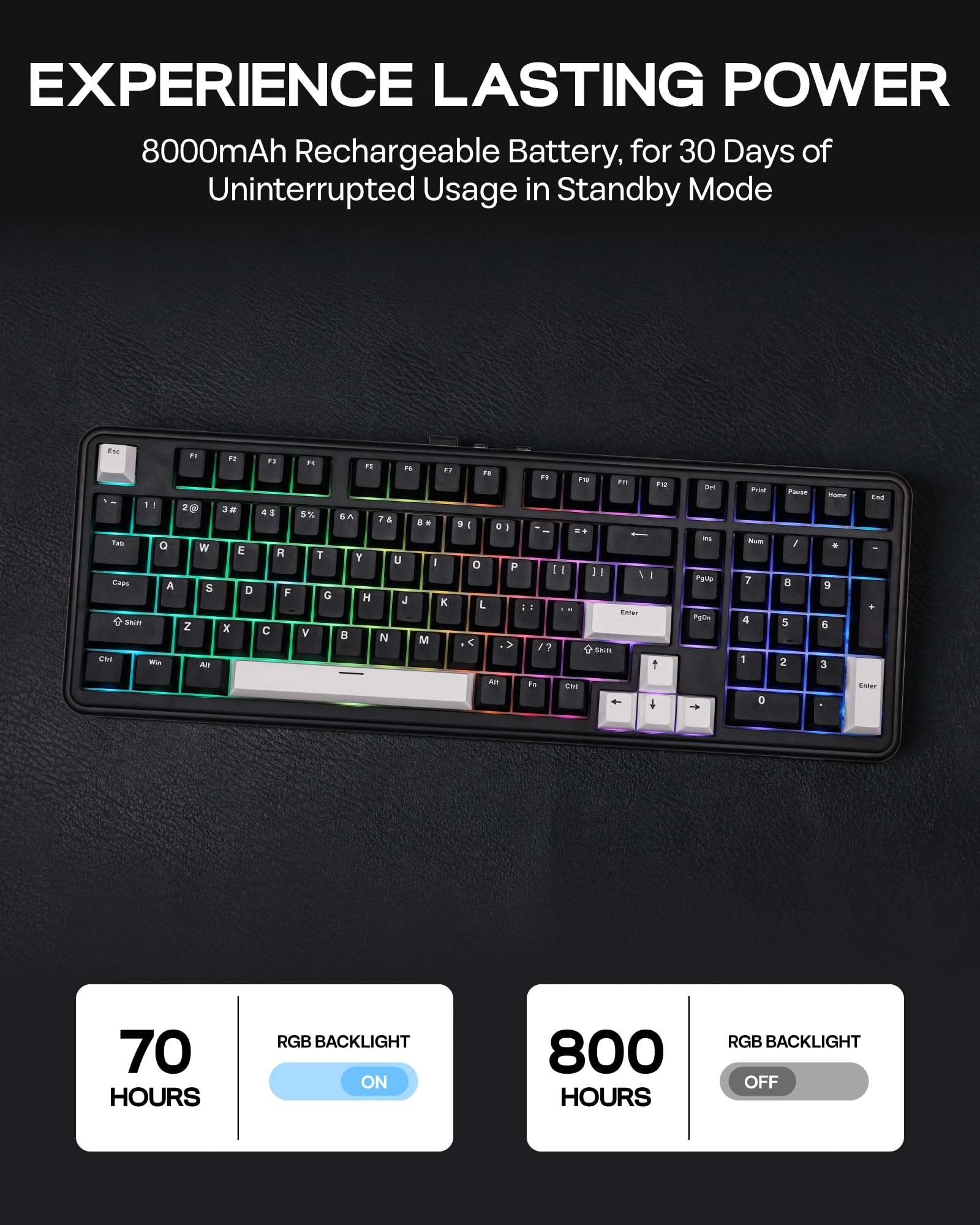 EPOMAKER TH99 Tastiera Meccanica Wireless Tri-Mode, Tastiera Personalizzata hot-Swap, Tastiera da Gioco RGB con Numpad per PC/Mac/Office (Nero, Creamy Jade)