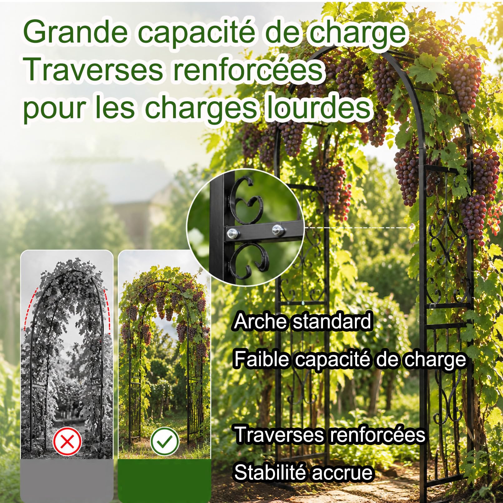 Arche Jardin，Arche de Jardin，Arceau à Rosiers，pergola en Metal
