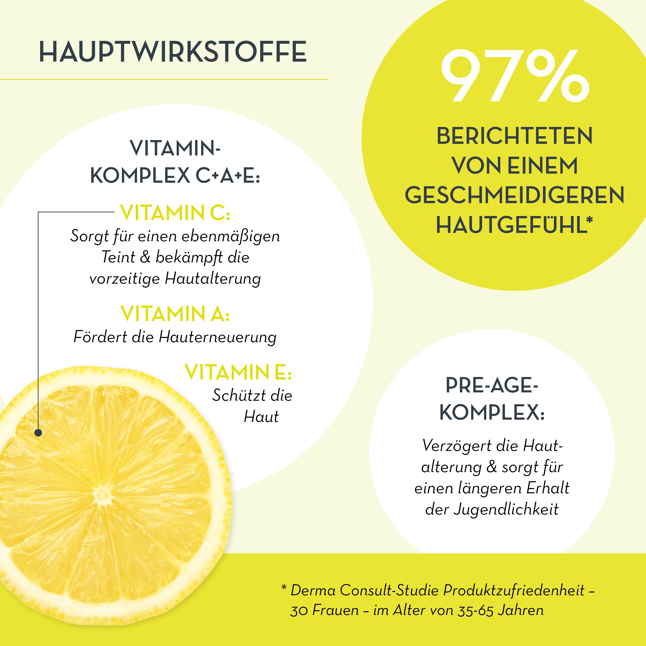 JEAN D'ARCEL PRESTIGE crème vita nutritive – 24h hautstraffende Feuchtigkeitscreme gegen trockene Haut – Mit Vitamin C, A & E – pre age cream rich – 50 ml