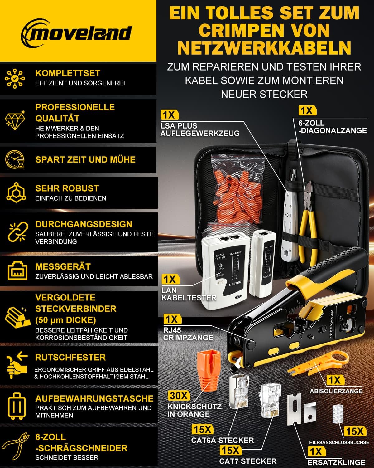moveland Effizient Netzwerk Werkzeug Set - Rutschfest präzise RJ45 Crimpzange Pass-Through mit 15 x Cat6a / 15 x Cat7 Stecker, LSA Auflegewerkzeug, Netzwerktester für Heimwerker & Techniker geeignet