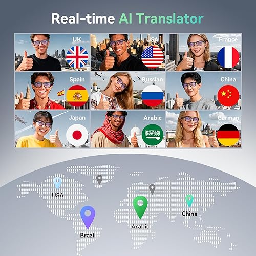 Miniatura 5 de Actualizado 2026 gafas de cámara inteligente, resolución de 8 MP que admiten grabación de video HD de 1080P, admite grabación de fotosvideosaudio,