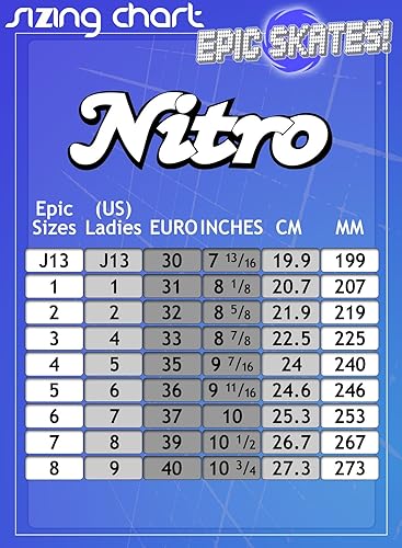 Miniatura 9 de Epic Skates Super Nitro Purple Quad Speed Patines