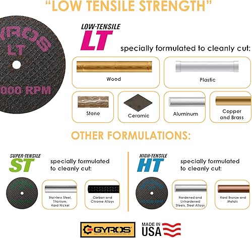 Miniatura 4 de GYROS Mini ruedas de corte de resina de 1 pulgada para herramientas rotativas  2 discos reforzados de fibra de vidrio doble  Para madera plástico