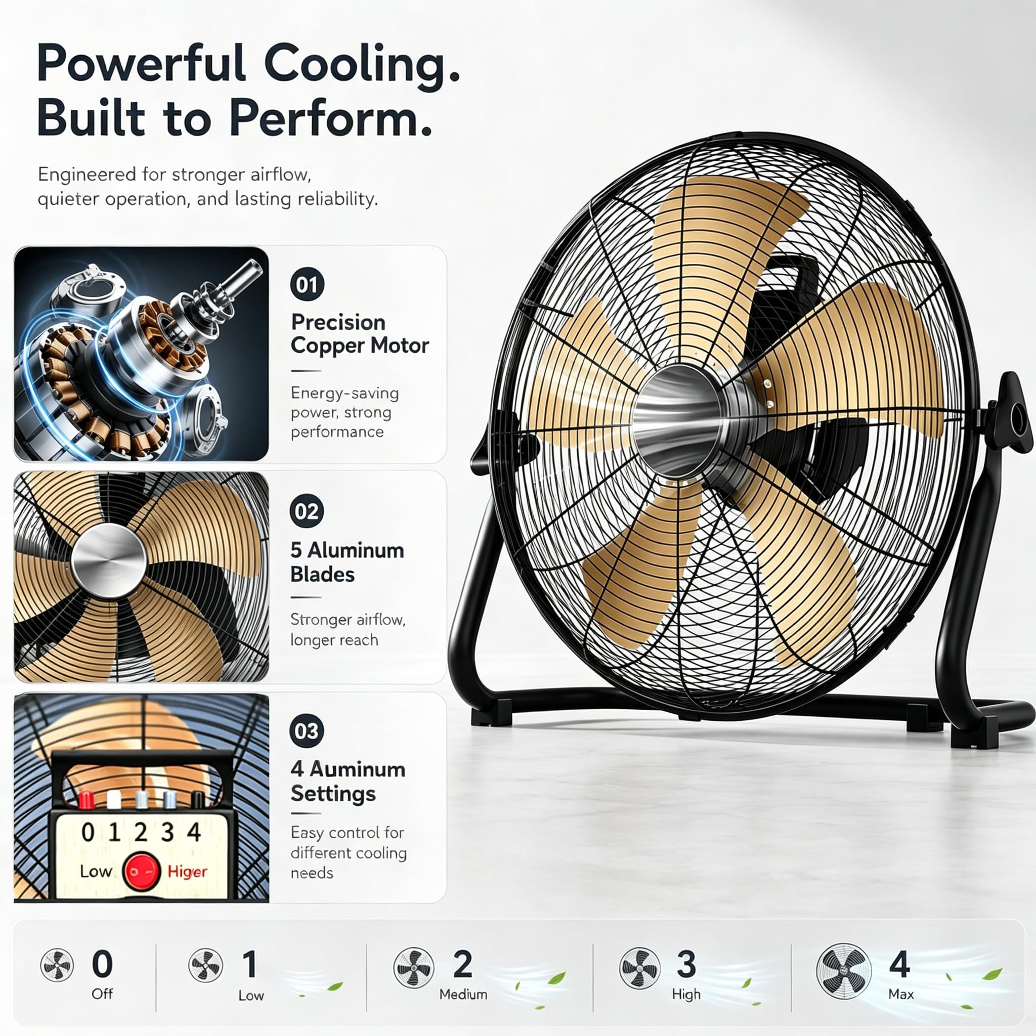 Ventilador industrial de metal, silencioso de alta velocidad de 4000 CFM