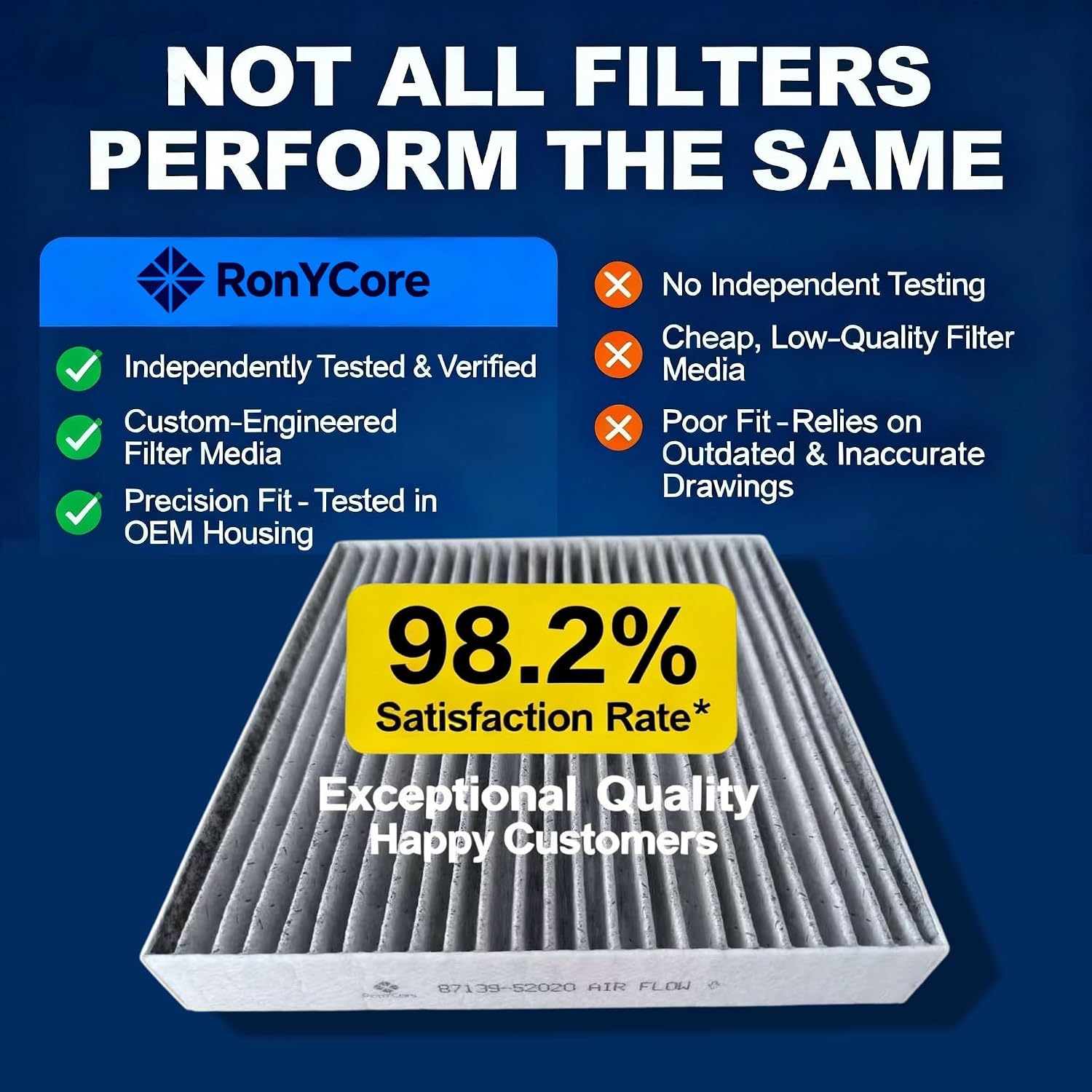 87139-52020 Premium Cabin Air Filter with Activated Carbon, for Select Jaguar Land Rover Lexus Toyota Models image 4