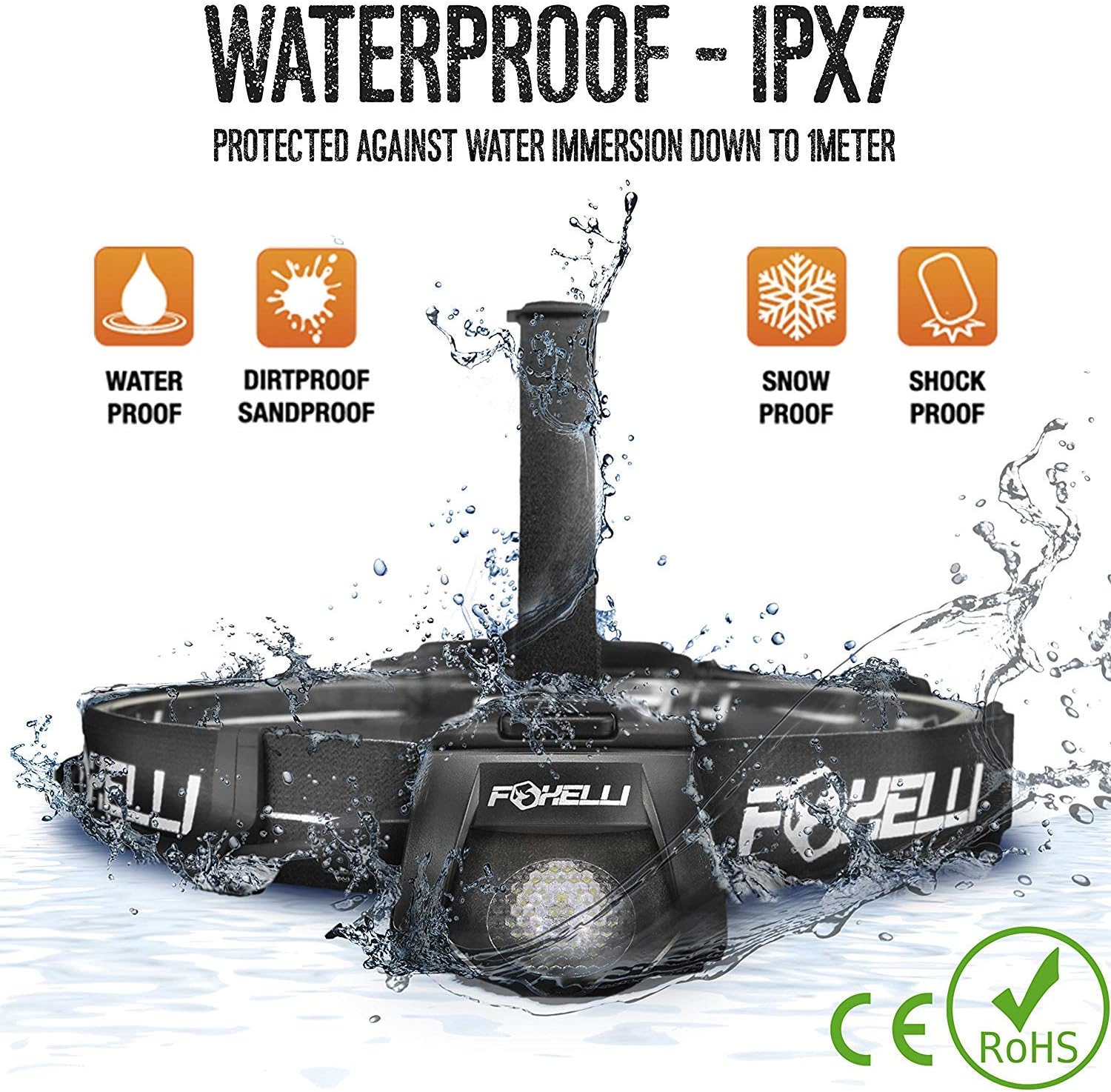 Foxelli USB Rechargeable Headlamp Flashlight – 280 Lumen, up to 100 Hours of Constant Light on a Single Charge, Ultra Bright, Waterproof, Impact Resistant, Lightweight & Comfortable Headlight