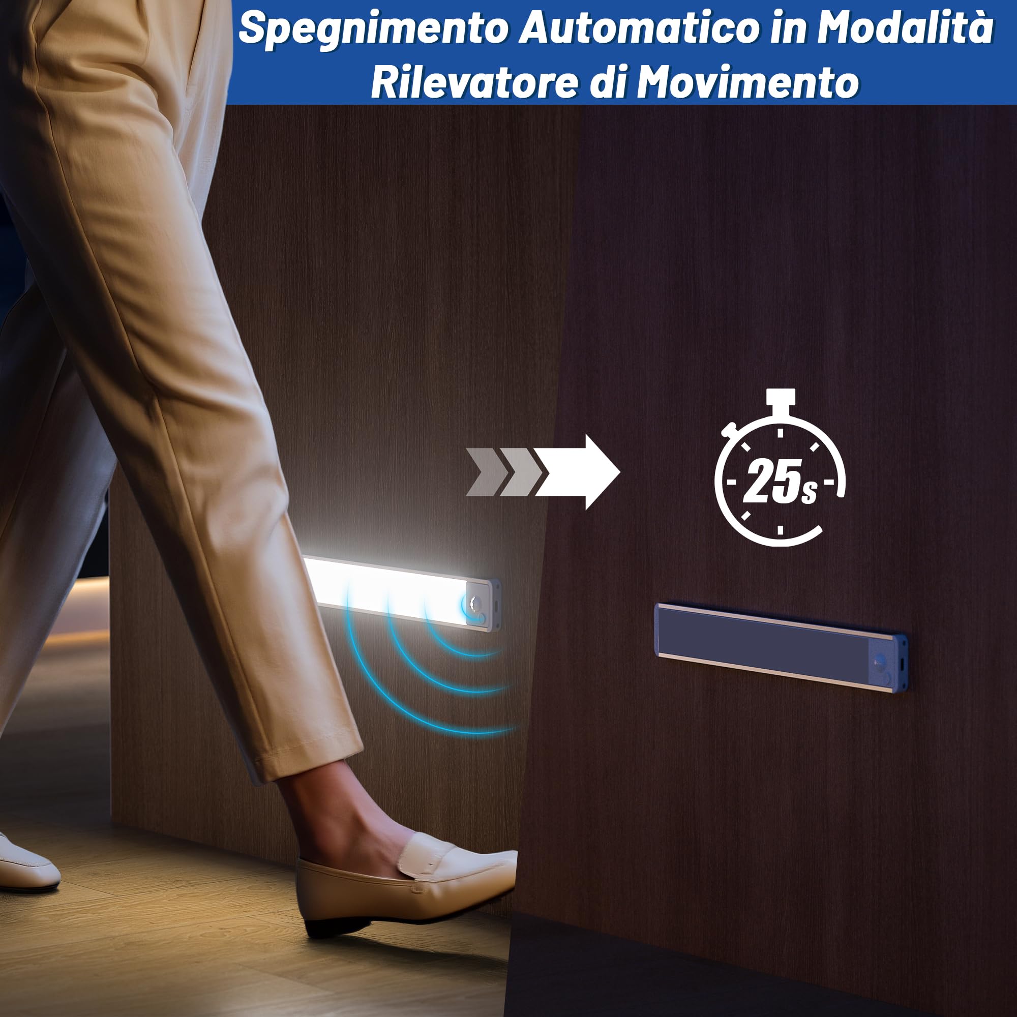 GWULC Luce LED Sottopensile Cucina Luci: Armadio Lampada Sensore Movimento Batteria USB Ricaricabile Senza Fili Interno Strisce Lampade Adesive Sotto Pensile Light Pensile illuminazione Barra