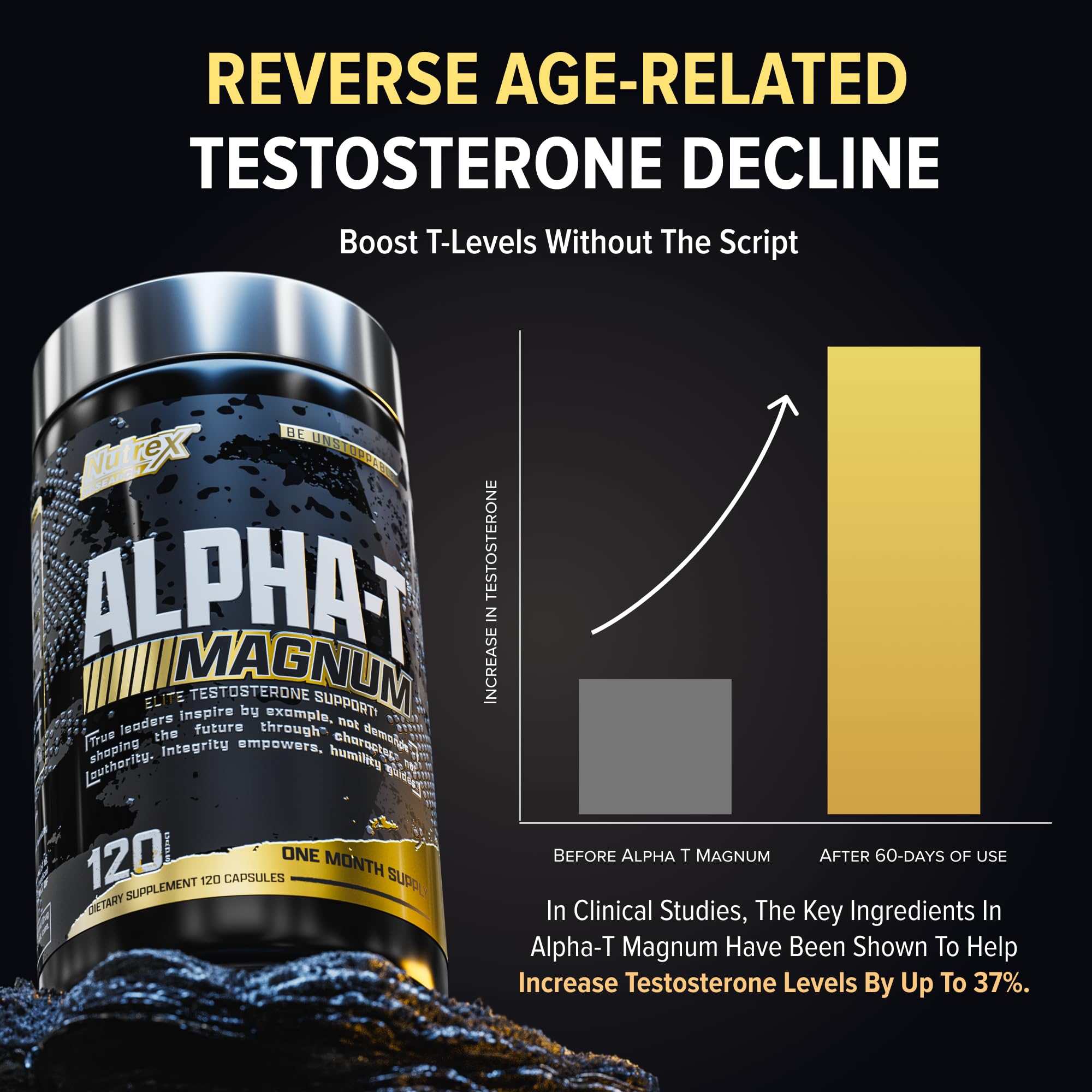 Nutrex Research Alpha-T Magnum Testosterone Support for Men | Anabolic Supplement with Tongkat Ali, Fadogia Agrestis, Shilajit and Ashwagandha | Muscle Builder for Strength, Growth & Hormone Balance — Amazon image 6