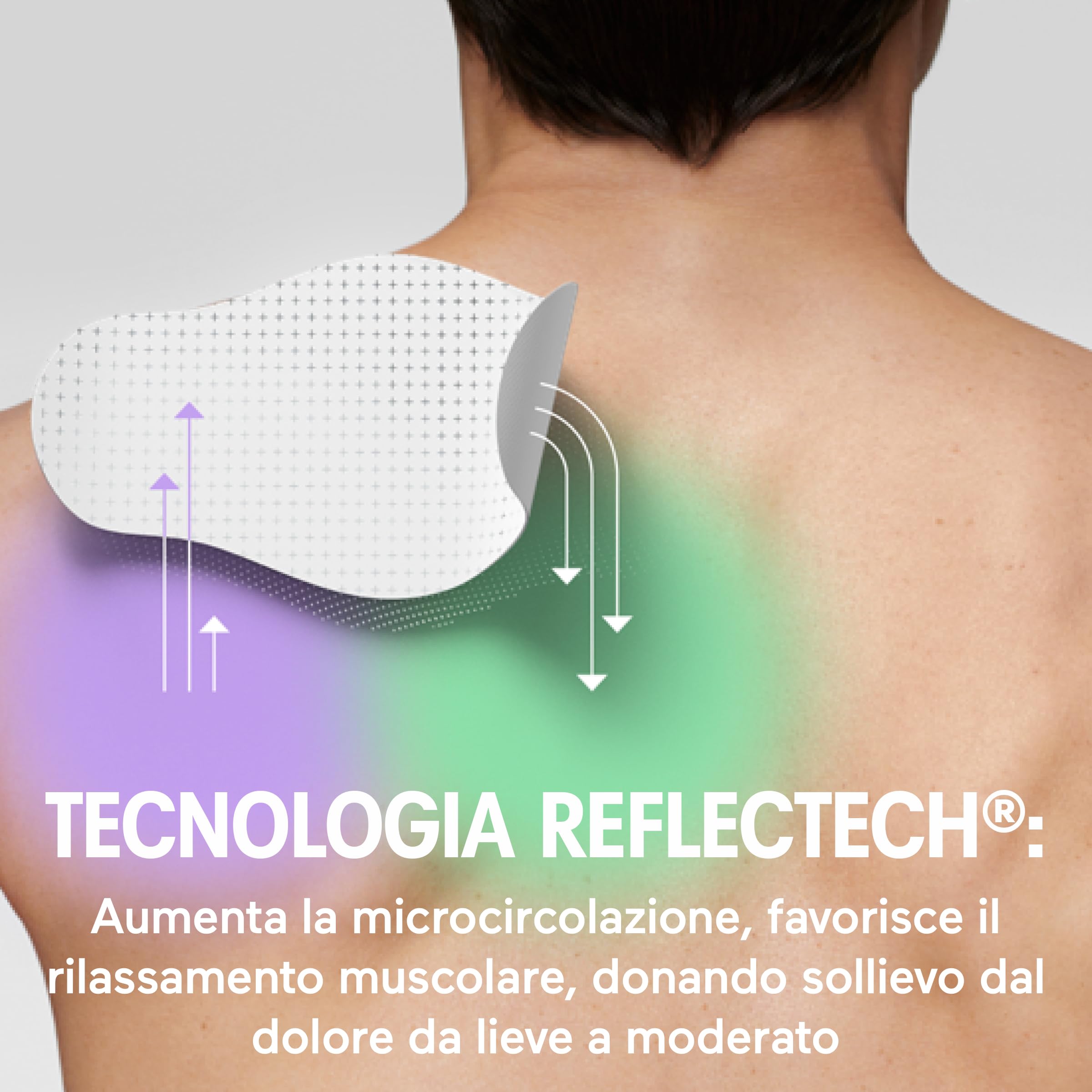 Initiv Cerotti per Spalla, Dolori Muscolari da lievi a moderati, Sollievo fino a 5 giorni se usati in modo continuativo, senza Medicinali - Tecnologia Reflectech, Resistenti all’Acqua (4 Cerotti)