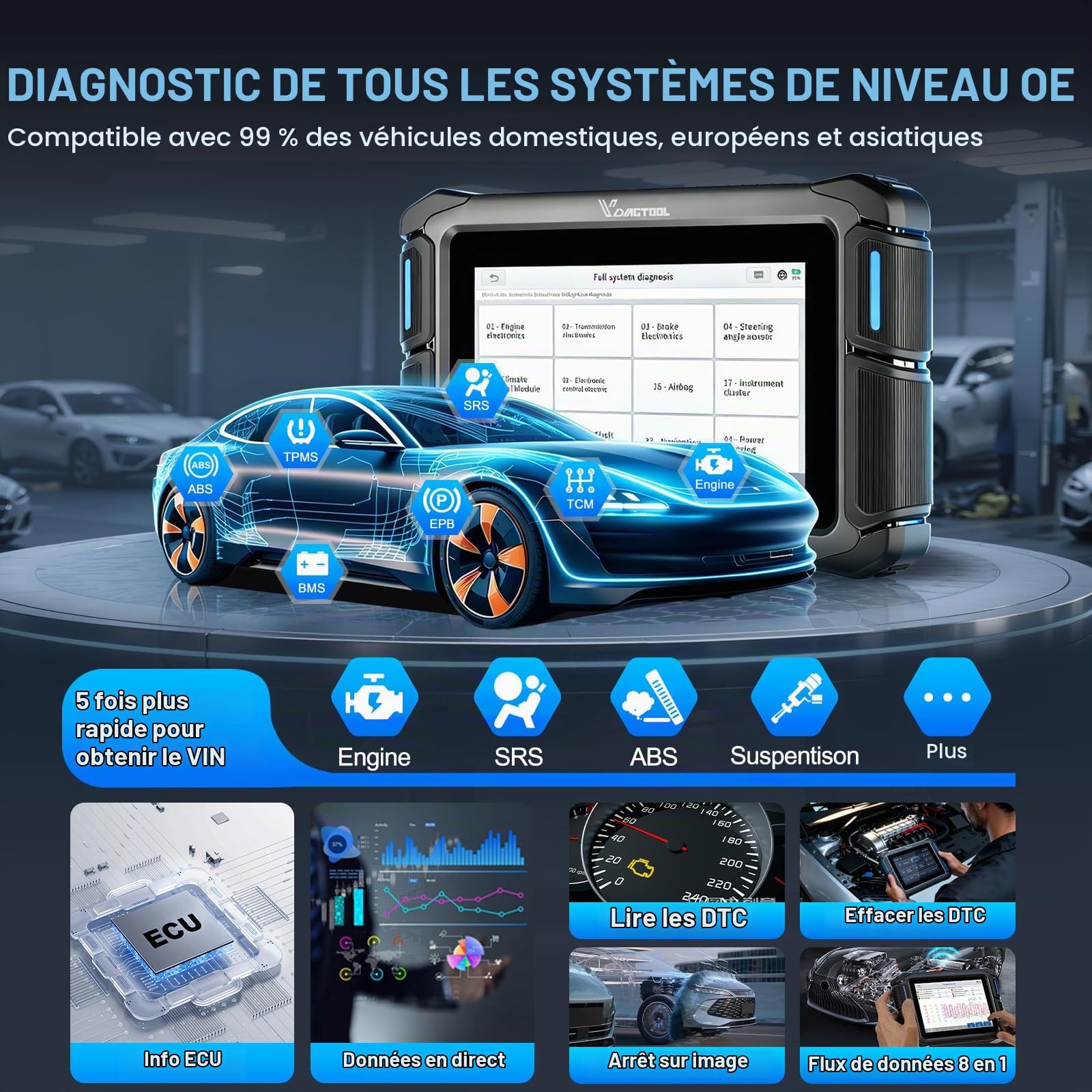 Valise Diagnostic Auto VDIAGTOOL VD70 Lite, Bidirectionnel OBD2 Diagnostic Voiture Français et 31 Réinitialisations, Gratuit à Vie Diagnostic de Tous Systèmes, Boitier OBD FCA AutoAuth, CANFD & DOIP
