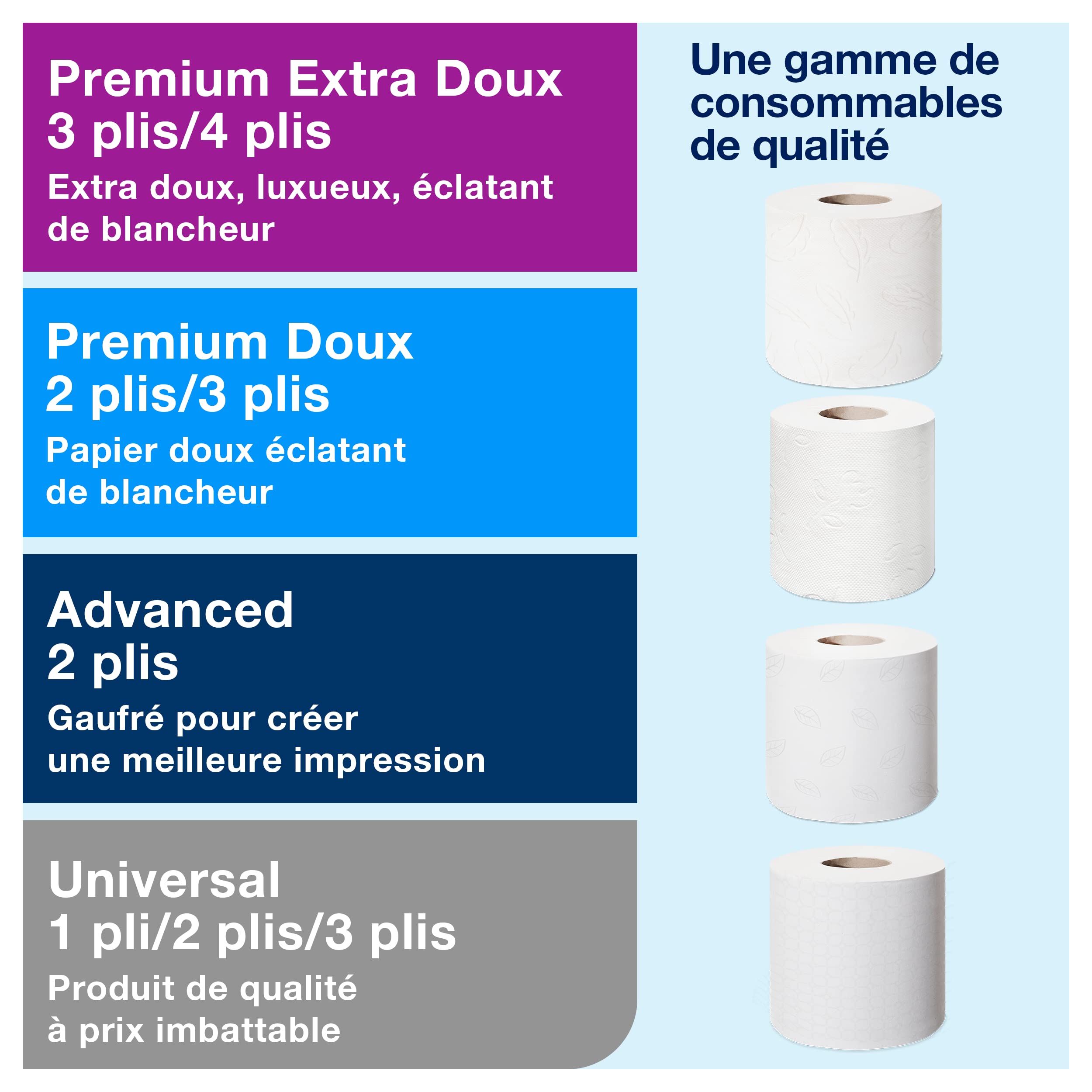 Tork Distributeur murale pour Papier Toilette Rouleau noir T4, compact, gamme Elevation, 557008