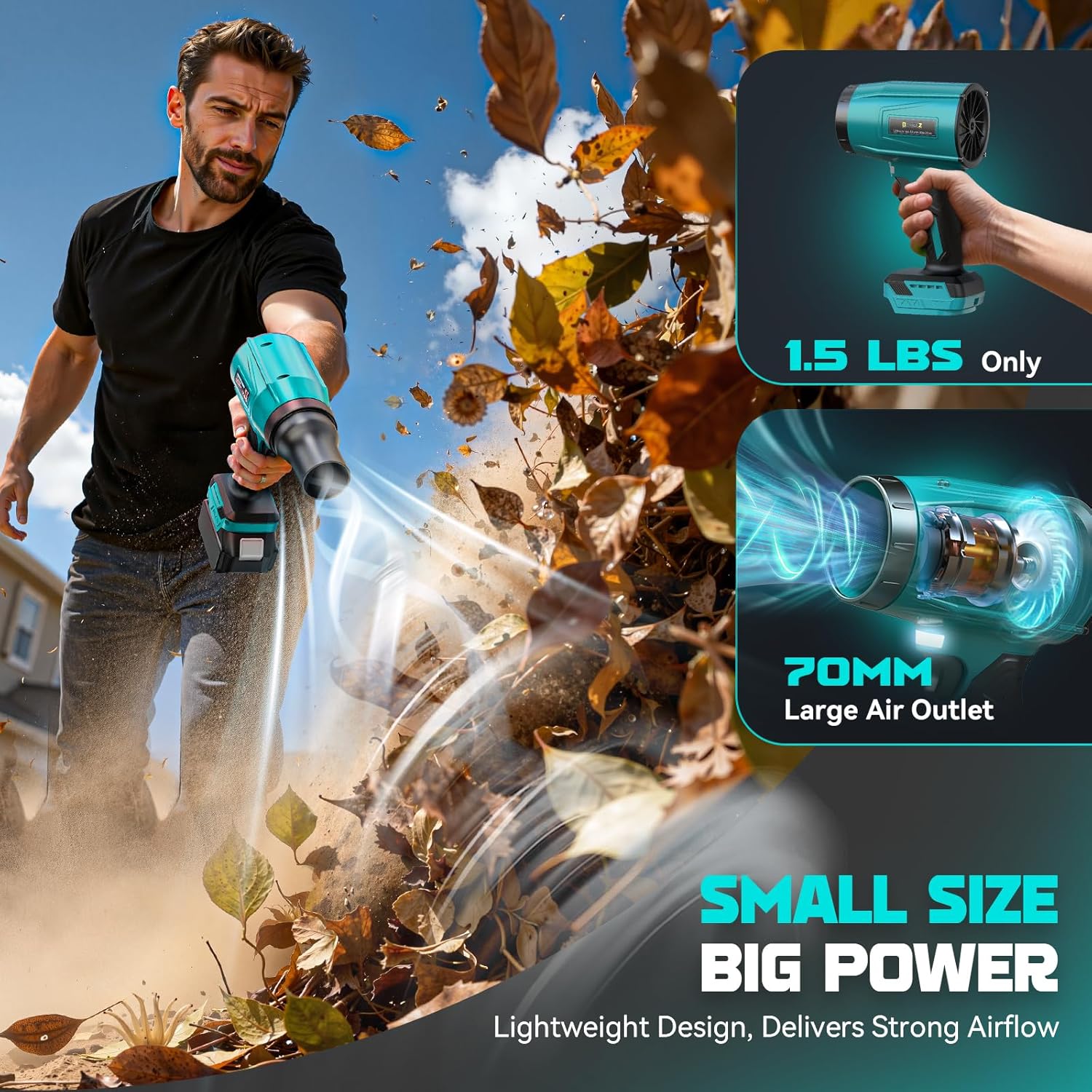 800,000RPM Cordless Leaf Blower Compatible with Makita 18V (Tool Only), Brushless Motor, Adjustable Speed, Lightweight Portable Electric Blower for Car, Patio, Garden (Without Battery) - Image 5