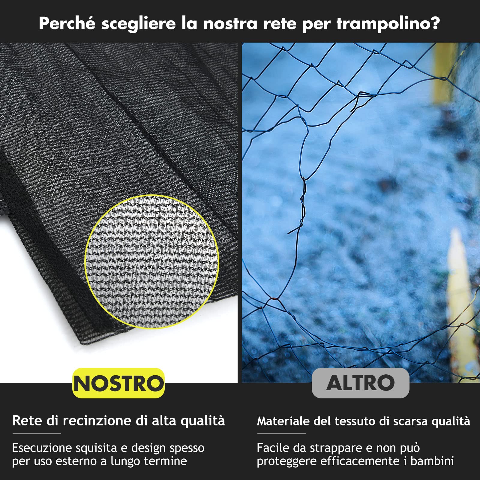 COSTWAY Rete per Trampolino Sostitutiva 244cm/305cm/366cm/427cm/457cm/488cm, Ideale per Struttura Rotonda con 6/8 Paletti con Doppie Cerniere, Fibbie di protezione e Ganci