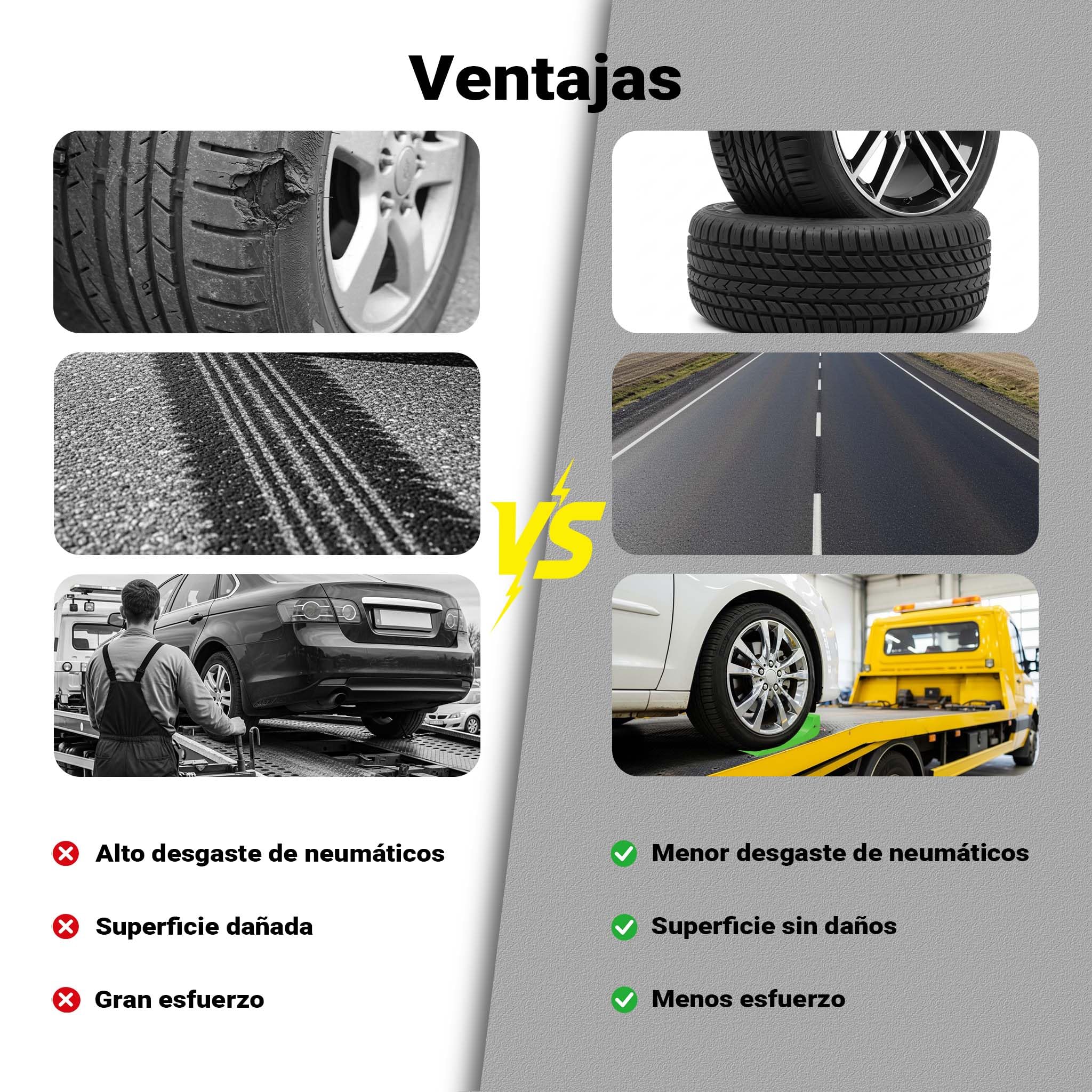 Wiltec Set 4 cuñas deslizantes ayuda de carga para servicio de remolque de hasta 1814 kg por cuña, cuñas de tracción fabricadas en HDPE, ideales para grúas, transportadores de coches, rampas de carga