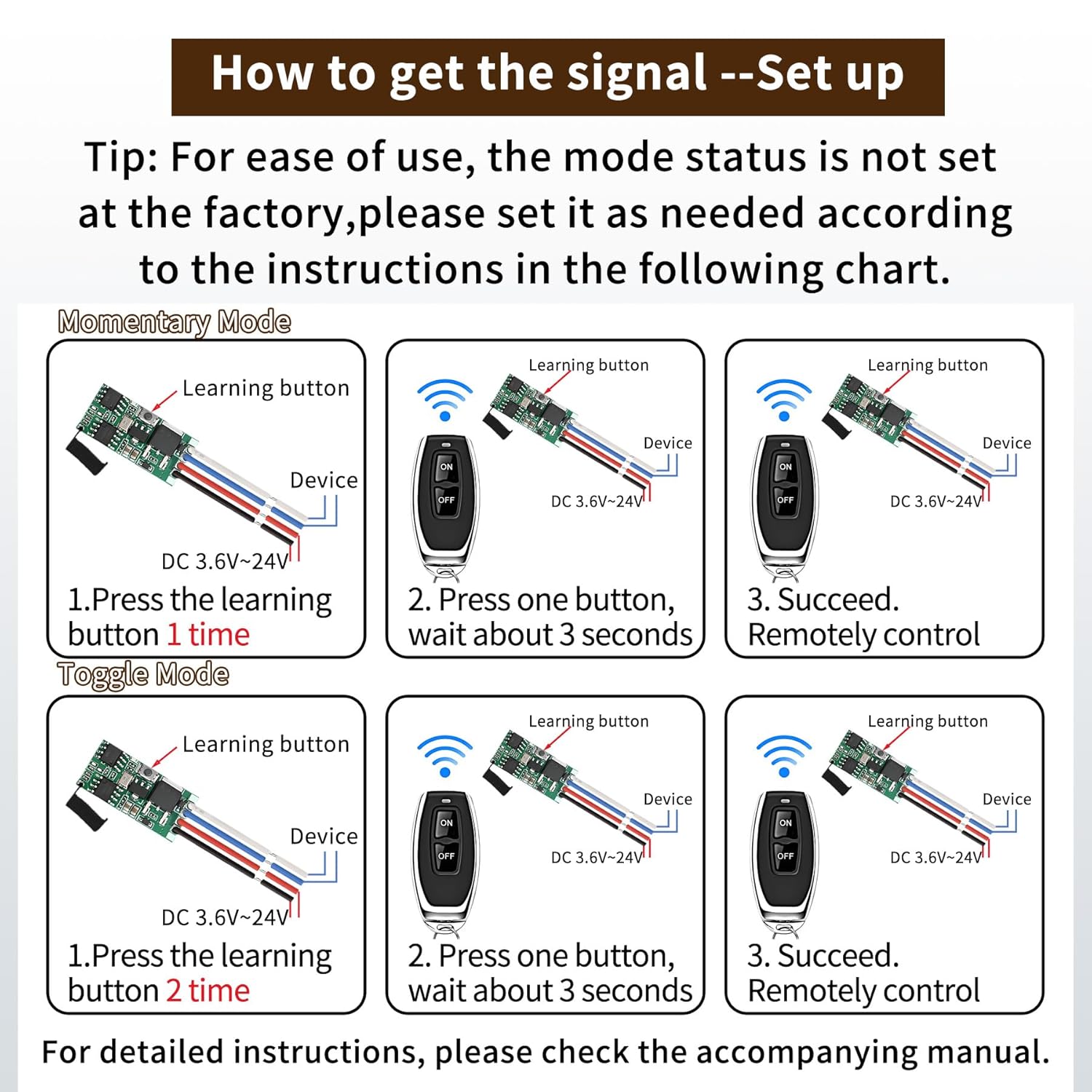 DC 12V Mini Remote Control Switch Wireless Remote Control Switch 433MHz Wireless RF Remote Control Switch DC 5V/12V/24V/3A Transmitter and Receiver kit for Lamps, LED Lights, Fans etc(1 Way)