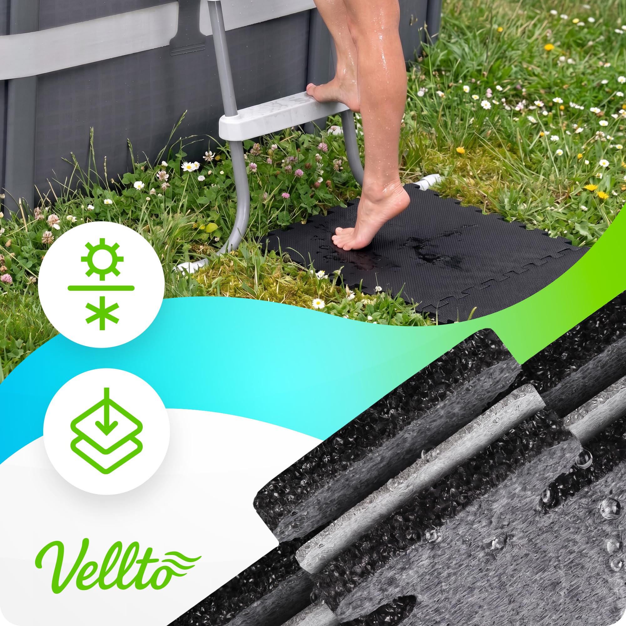 Tappeto Mattonelle 1088 mm x 1088 mm 2 cm 12x Puzzle Spessore Protezione Pavimento Gomma Eva Fitness Base Piscina Incastro Impermeabile Sottofondo Sistema Modulare Idrorepellente