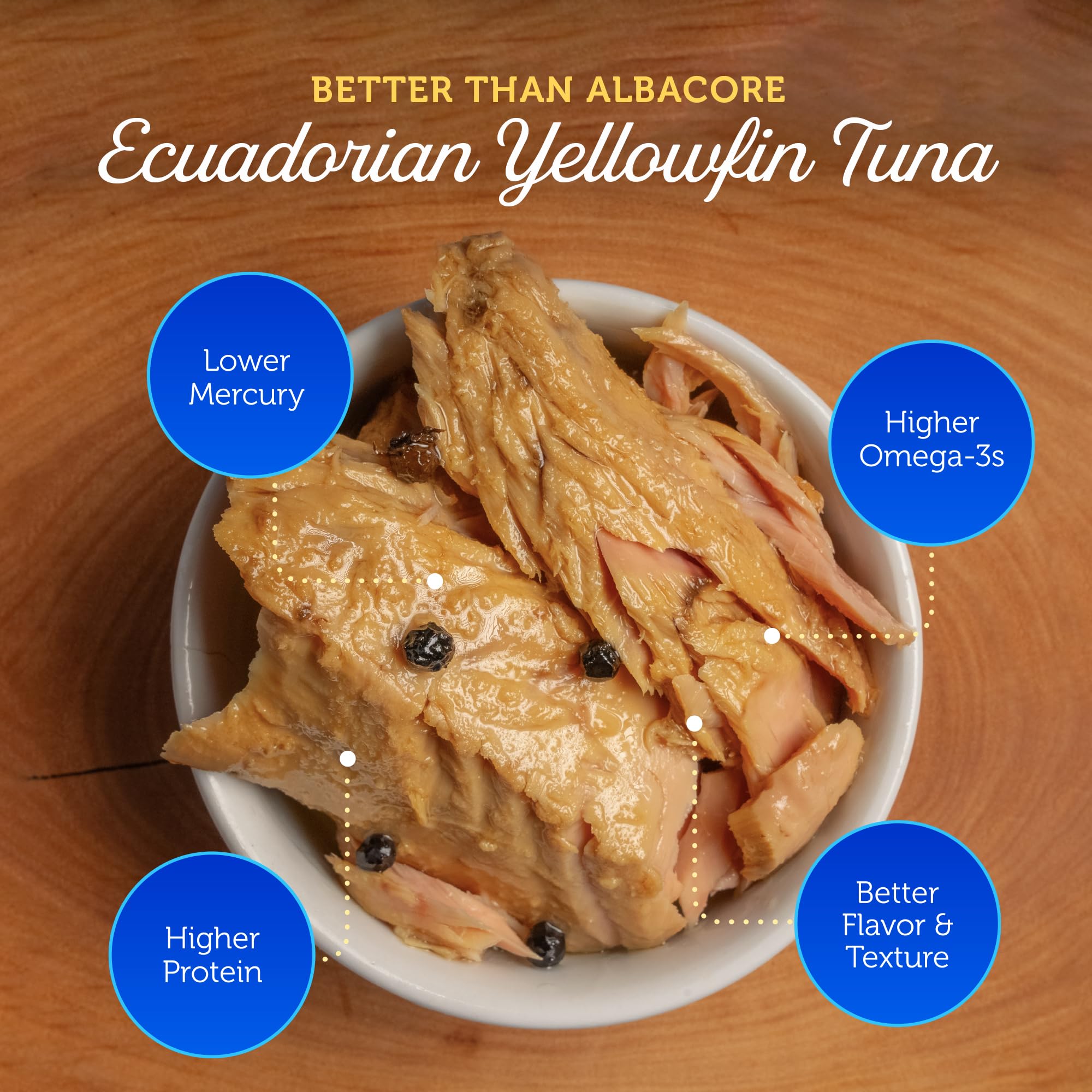 ONBOARD Yellowfin Tuna Fillets, Mediterranean Seafood Diet | Pescatarian Jarred Atun, Fresh Sea Tuna Salad | High in Protein - Healthy Ready-to-Eat Snacks, Packed in Glass Jar | (6 Packs, Spring Water)