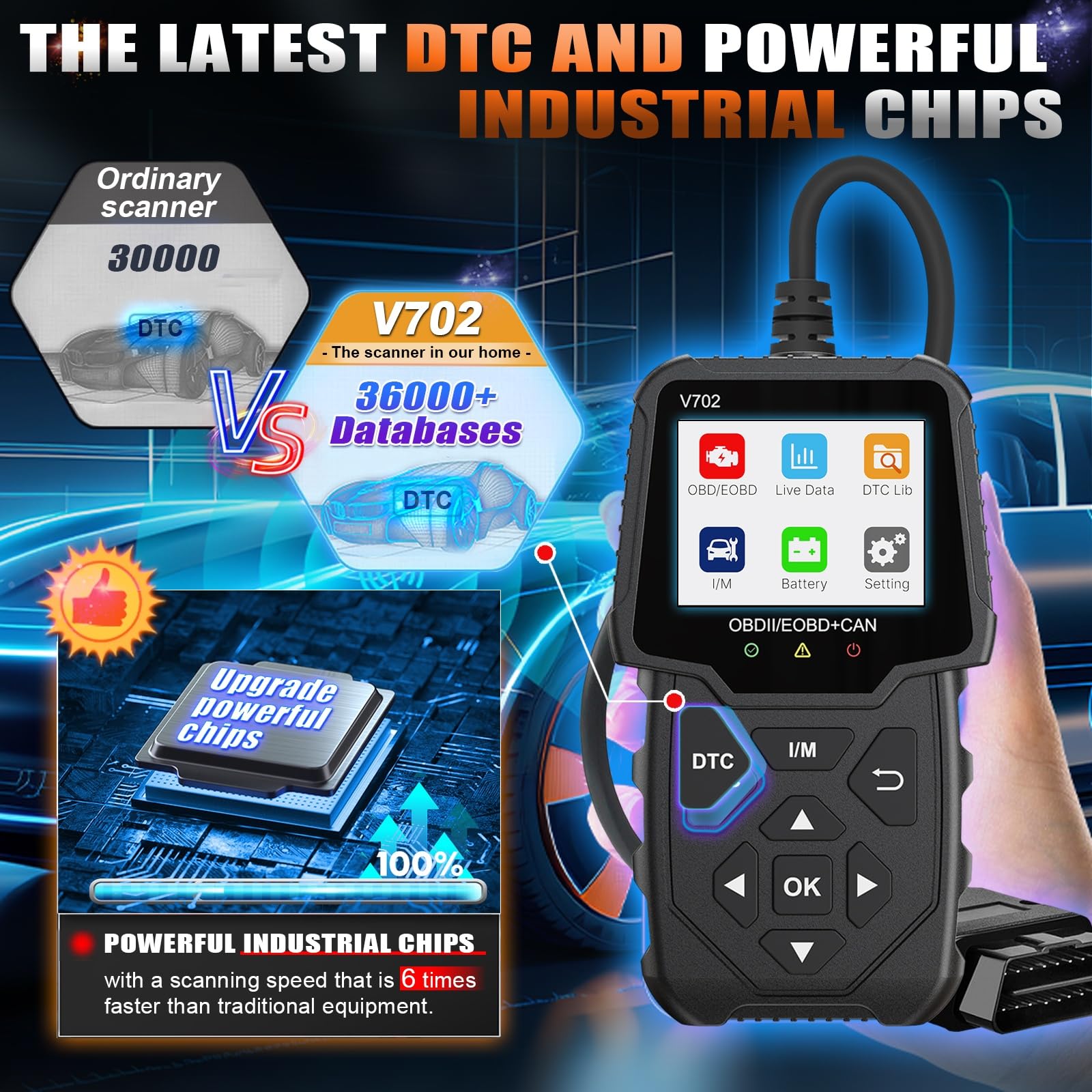 OBD2 Diagnoseapparaat Profi Auto Diagnoseapparaat met 2,8 Groot scherm Realtime gegevens Foutcode lezer Motoranalyse, Volledige OBDII/EOBD Functies voor BMW Mercedes VW Alle OBDII Voertuigen (Zwart