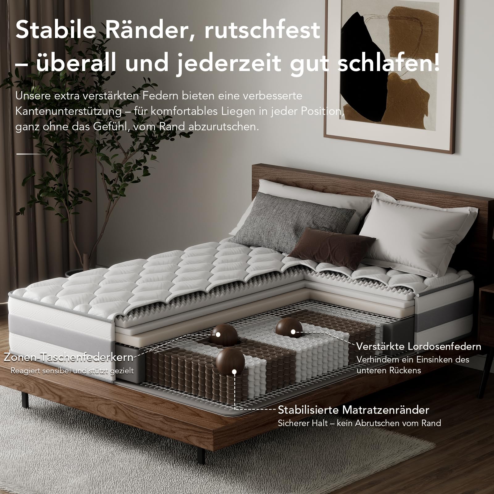 Matratze 180x200 cm 25cm Höhe 7-Zonen Taschenfederkernmatratze Orthopädische Federkernmatratze mit Memory-Schaum Schicht, Härtegrad H3 H4, Öko-Tex & CertiPUR-US Zertifiziert