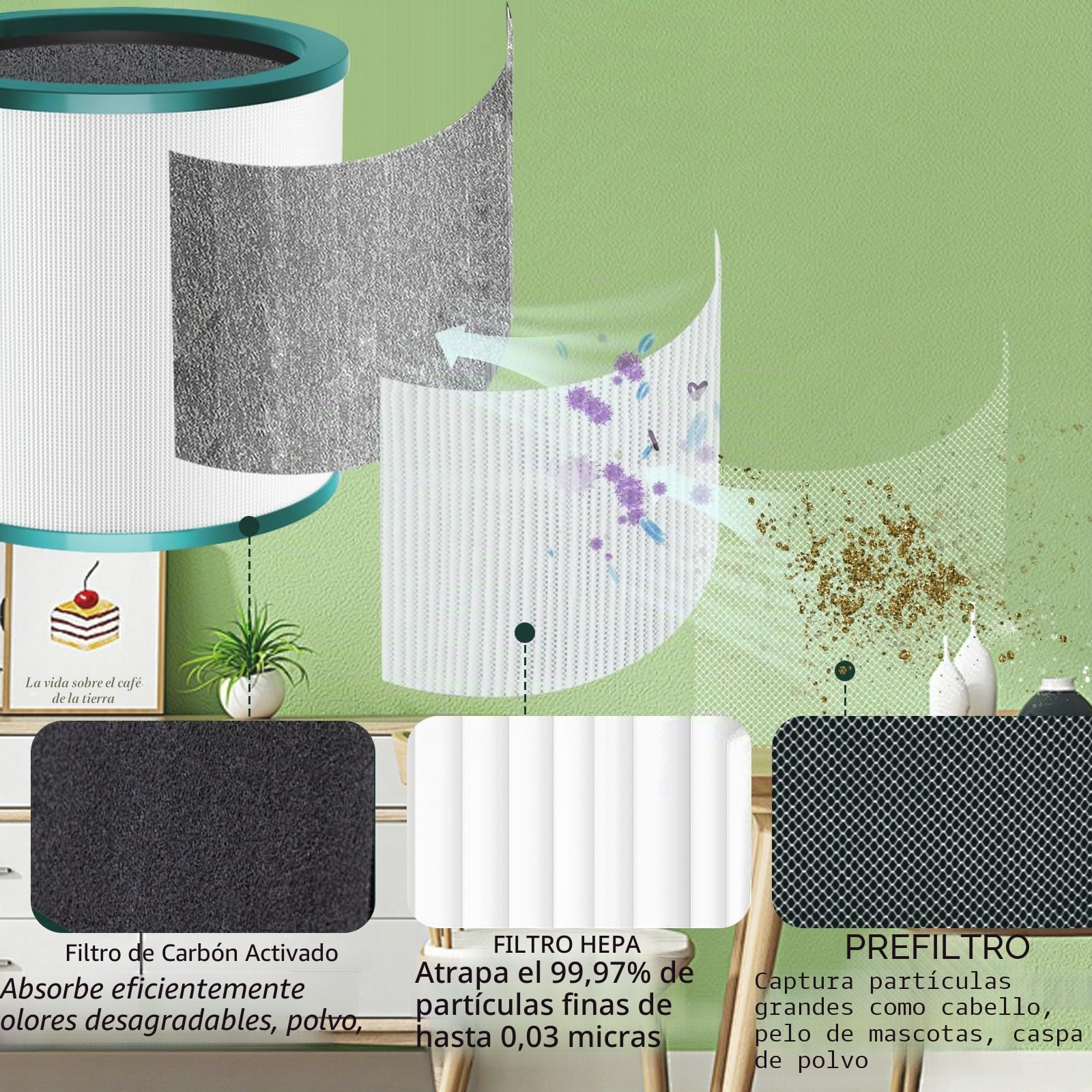 Filtro HEPA de repuesto para Dyson TP00 TP01 TP02 TP03 AM11 BP01 Cool Me ventilador de torre purificador de aire Pure Cool Link filtro de repuesto, comparar con el número de pieza 968126-03