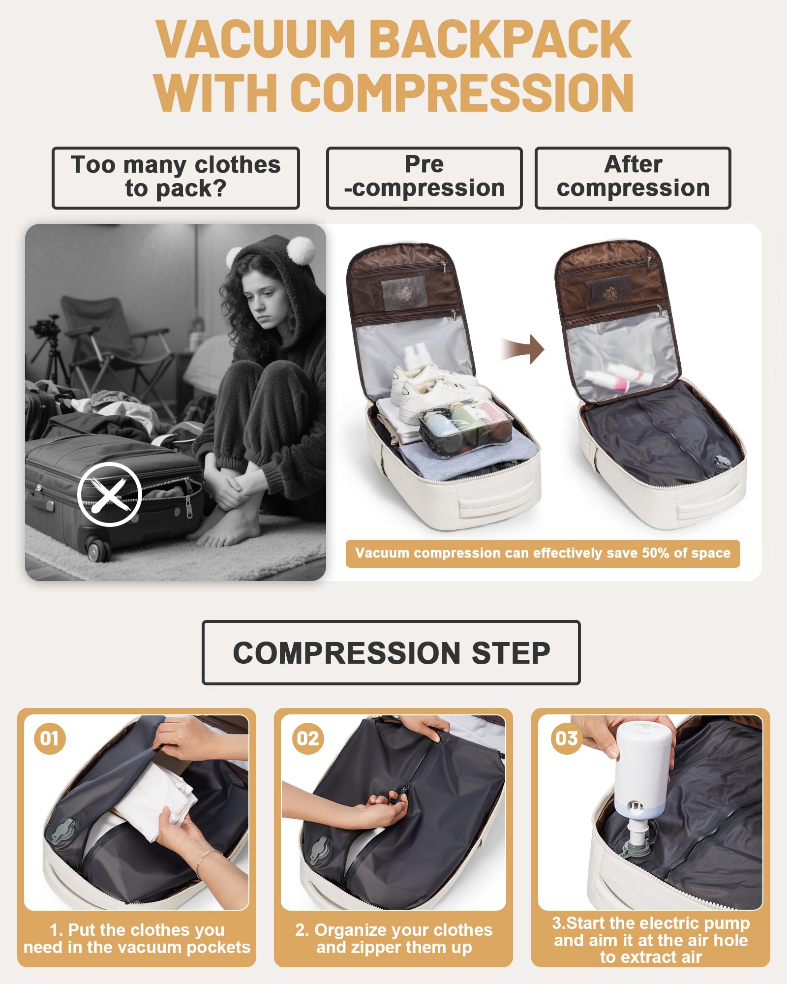 Zaino Sottovuoto Viaggio Con Pompa, Zaino Ryanair Easyjet 45x36x20 Con Sottovuoto Incorporato, Zaino Da Viaggio Grande Da Donna Uomo Aereo Bagaglio a Mano Beige
