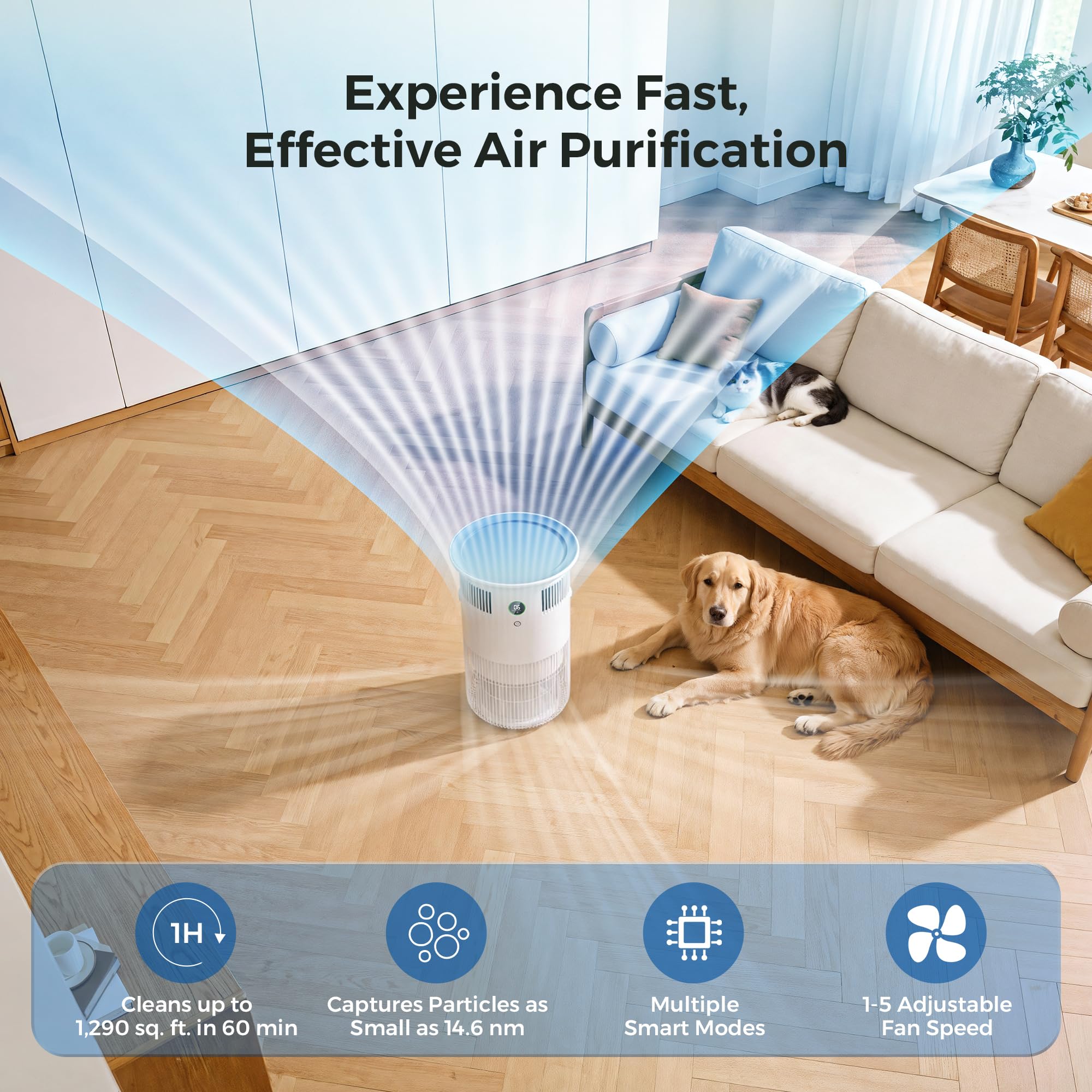 Airdog Purificadores de aire P50 para mascotas domésticas con filtros lavables que cubren hasta 1290 pies cuadrados, limpiador de aire para pelos de mascotas, alergias a olores de caspa, sueño