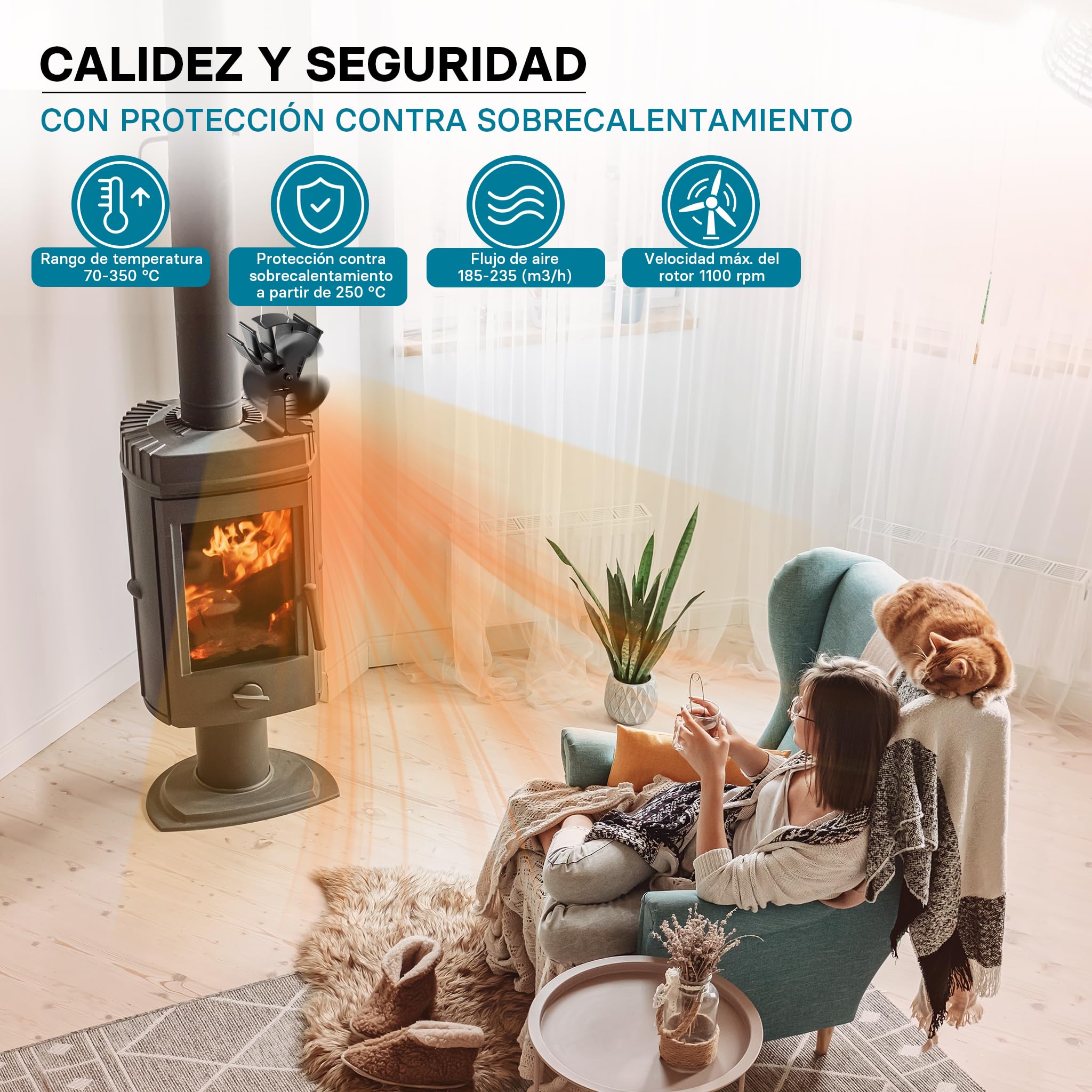 WilTec Ventilador de estufa con 3 aspas ventilador de chimenea 70-350°C accionado por calor sin corriente