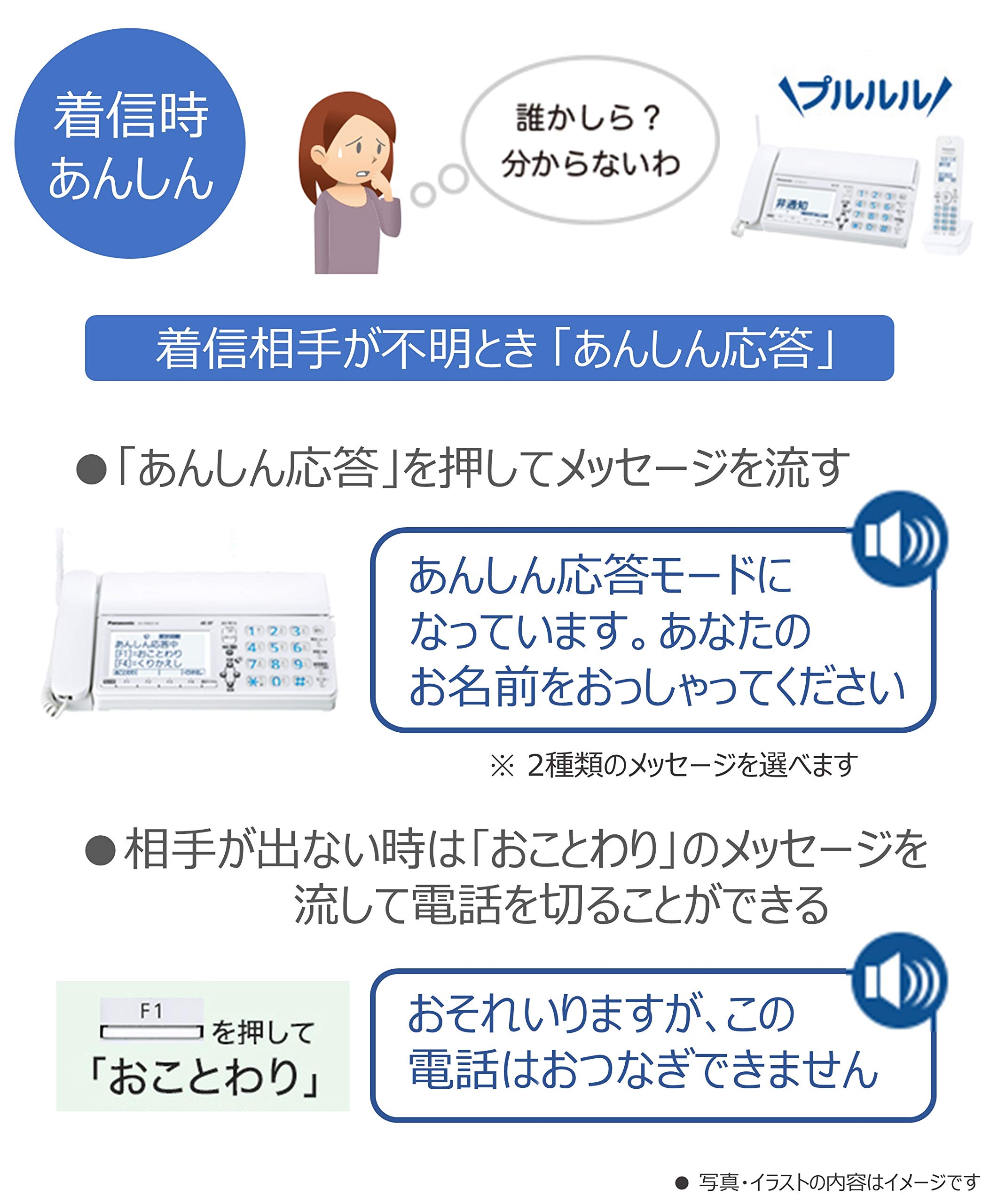 Amazon | パナソニック デジタルコードレスFAX 子機2台付き 迷惑  