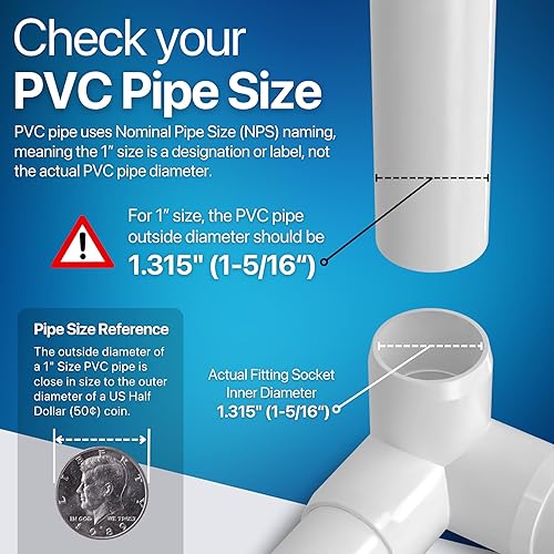 Miniatura 46 de FORMUFIT Codo de 3 vías de PVC de grado para muebles de 1 pulgada en rojo, fabricado en Estados Unidos, resistente a los rayos UV, a prueba