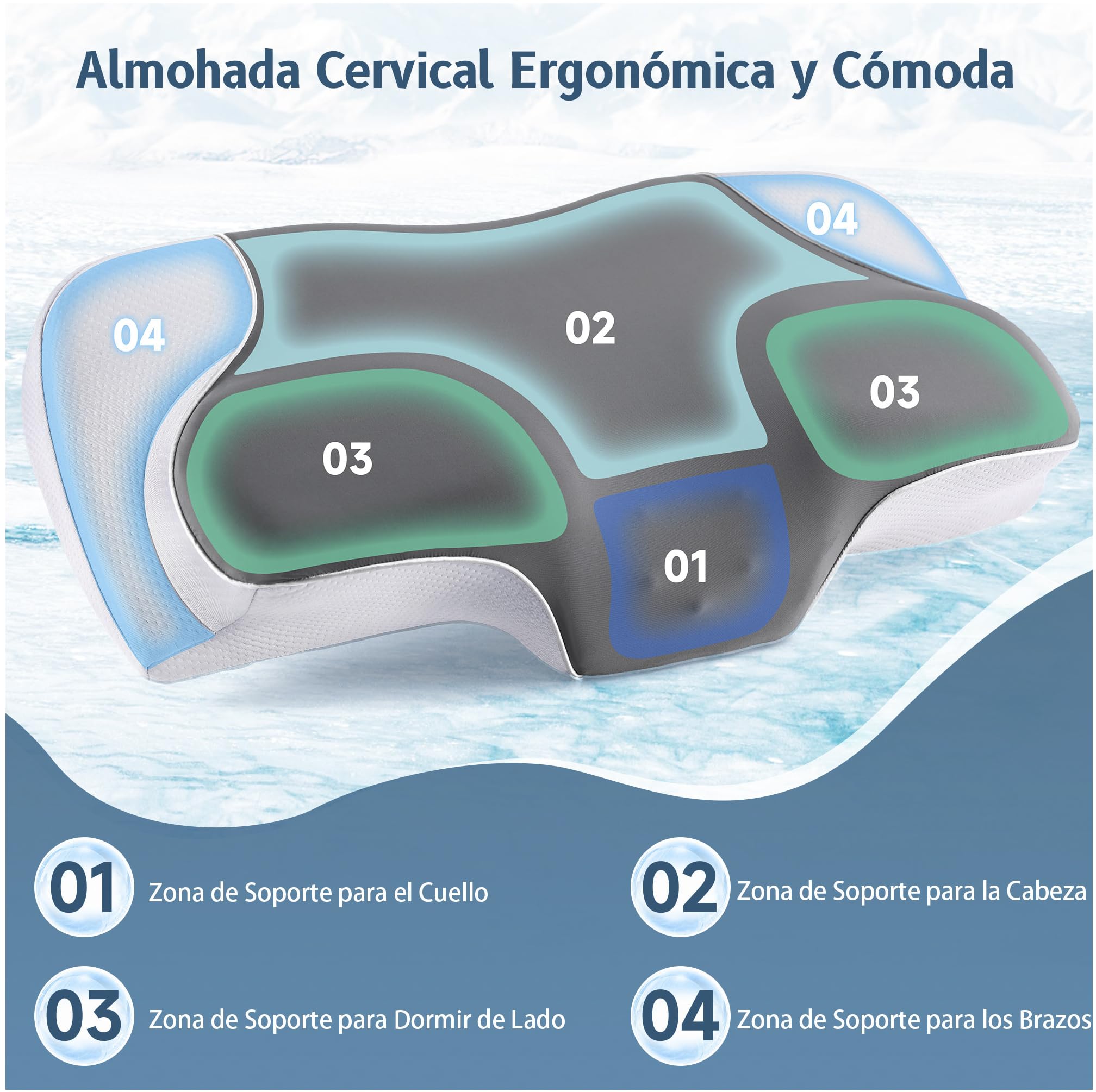 YunNasi Almohada Cervicales y Cuello Espuma de Memoria Almohada Ergonómico | Almohada Ortopédica, Viscoelástica, Soporte de Cabeza, Para Dormir de Lado, Para Dormir Boca Arriba