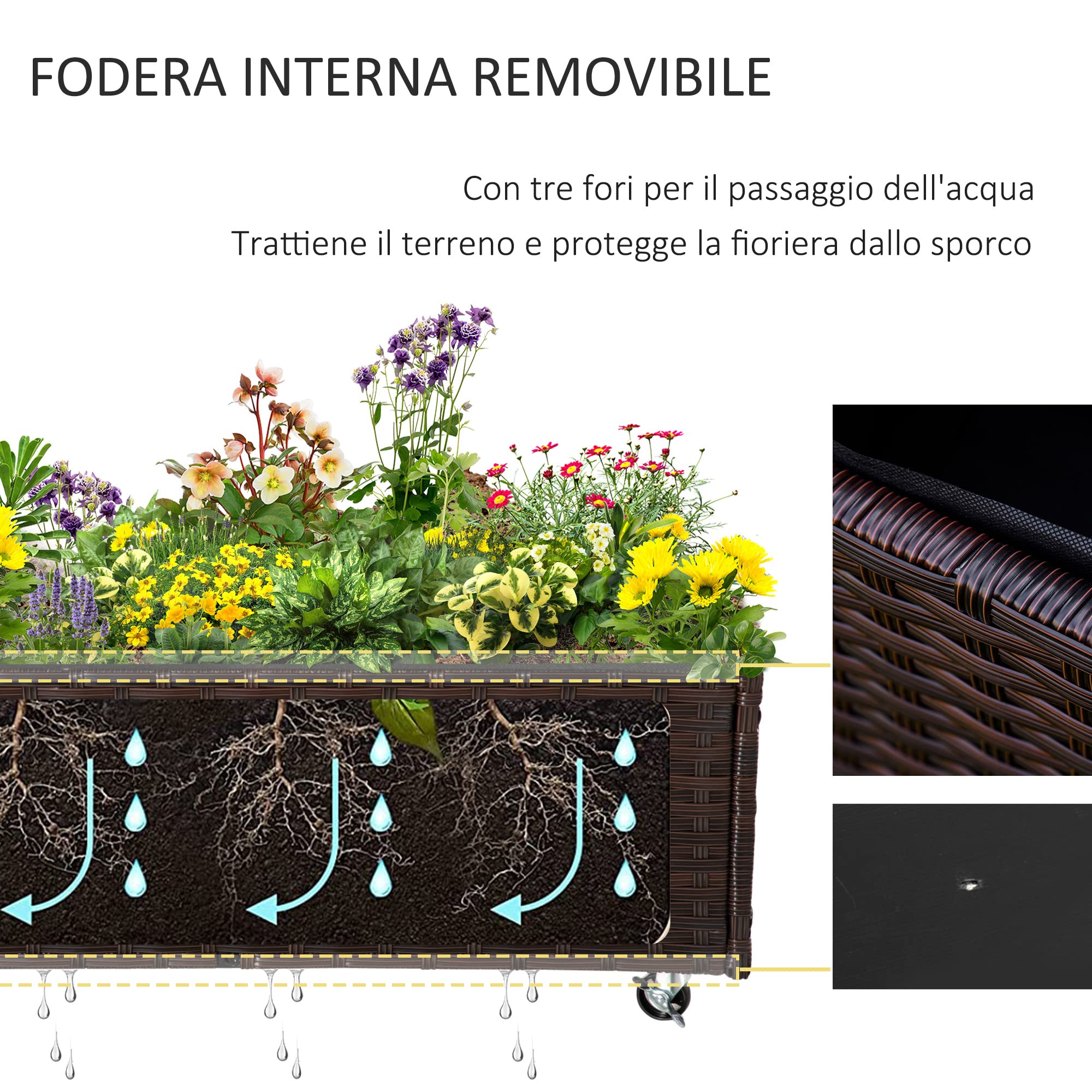 Outsunny Fioriera Rialzata, Letto per Orto in Rattan Sintetico con 4 Ruote Bloccabili, per Interni ed Esterni, 94.5x31x36cm Grigio talpa