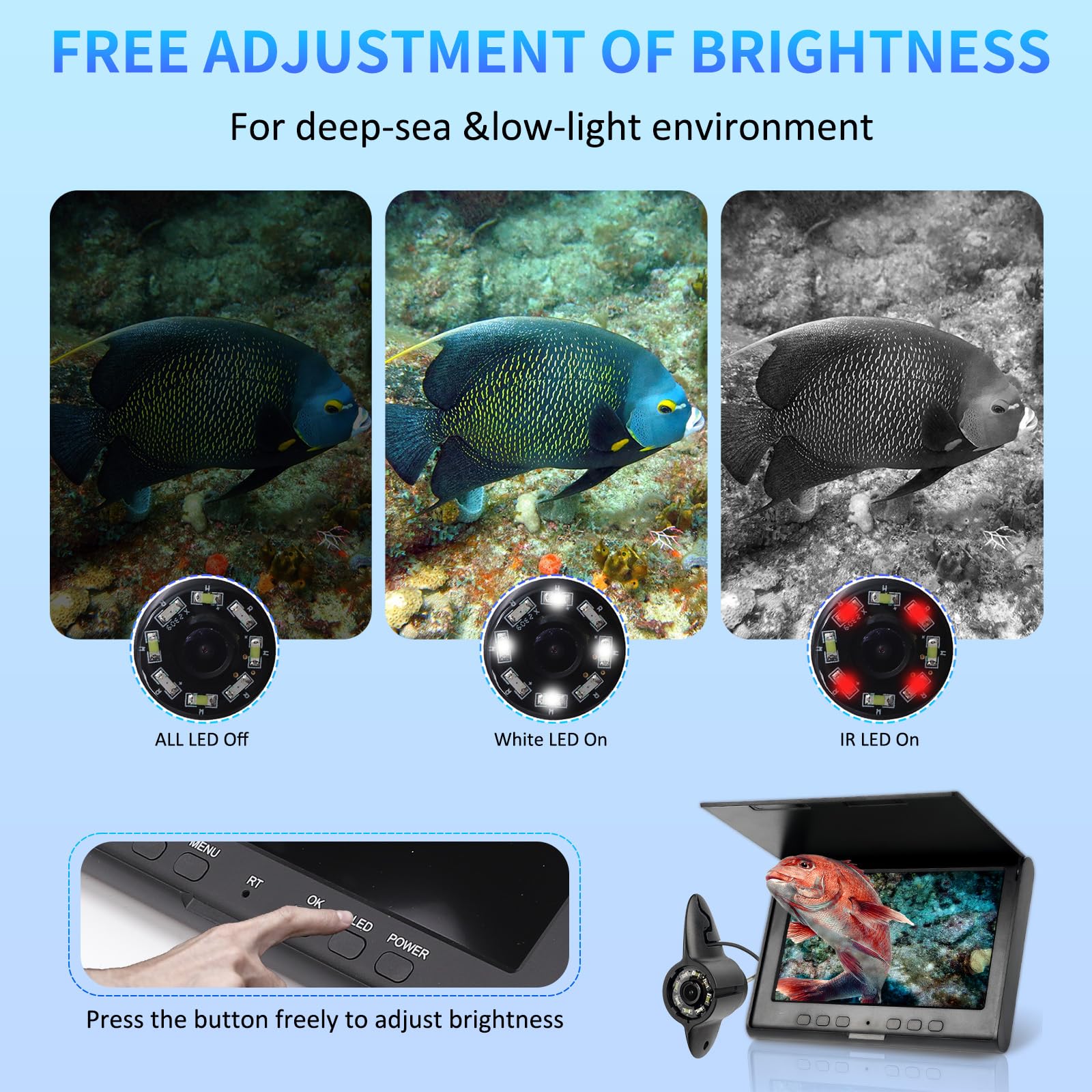 Cámara Submarina para Pesca 7 Pulgadas 720P HD, 4 Luces IR Nocturnas, 110° Vista Gran Angular, Monitor a Color IP68, Cable de 20m, Ideal para Pesca en Hielo/Nocturna, Incluye Tarjeta 32GB