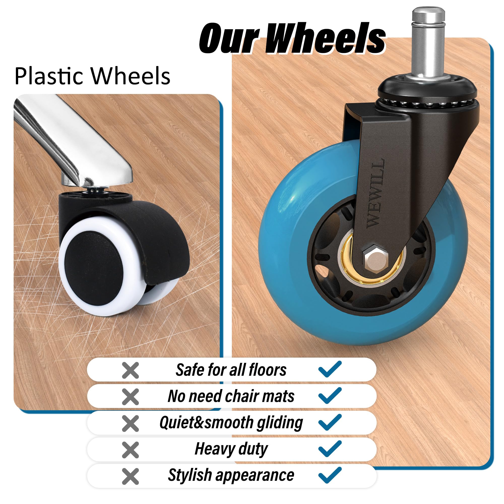 WEWILL Ruedas para silla de oficina – Ruedas de goma de repuesto de ajuste universal 98% silla (juego de 5) resistentes de 3 pulgadas, suaves y silenciosas, seguras para todos los suelos, madera dura