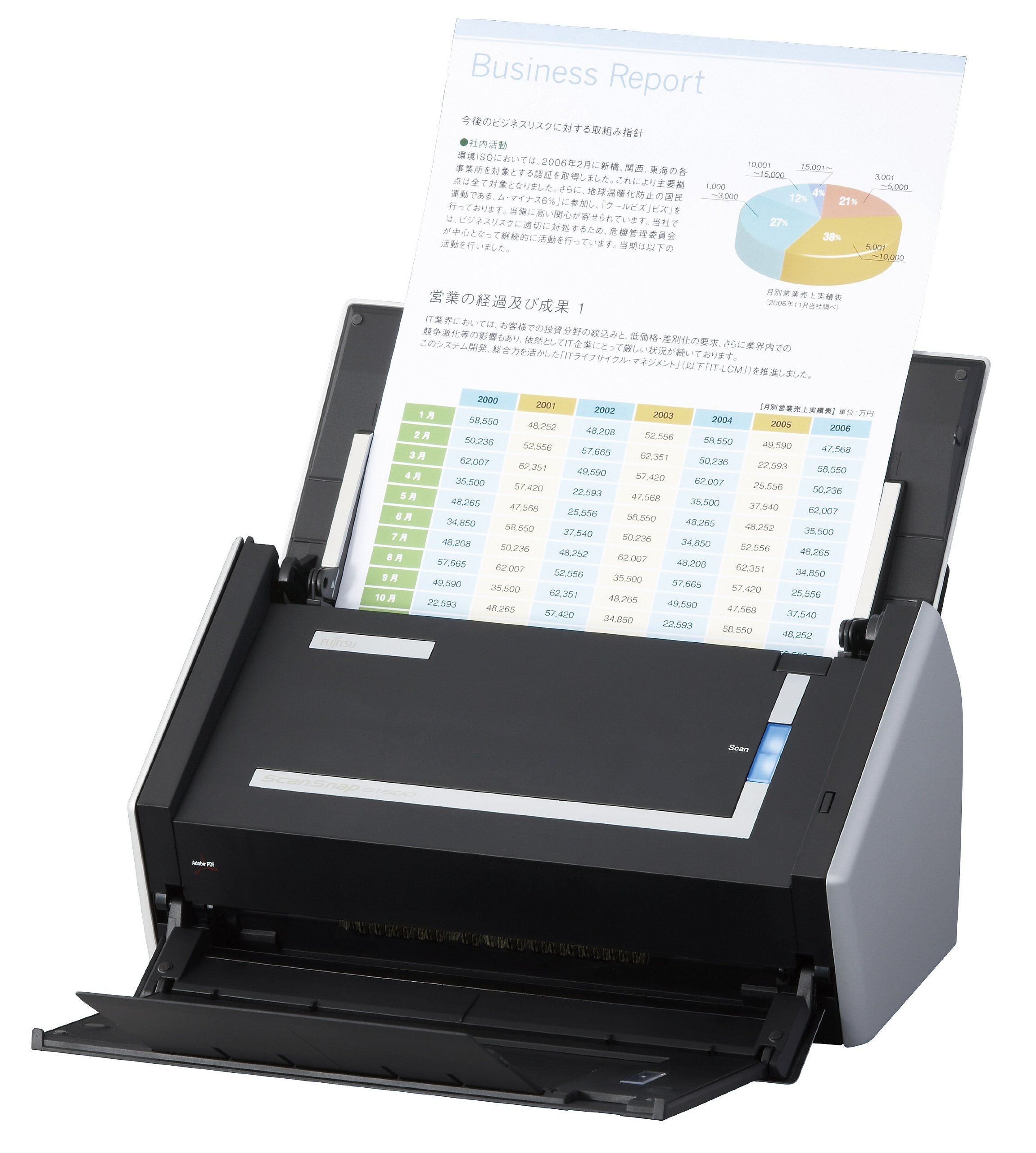 Amazon | FUJITSU ScanSnap S1500 Acrobat X 標準添付 FI-S1500-A 