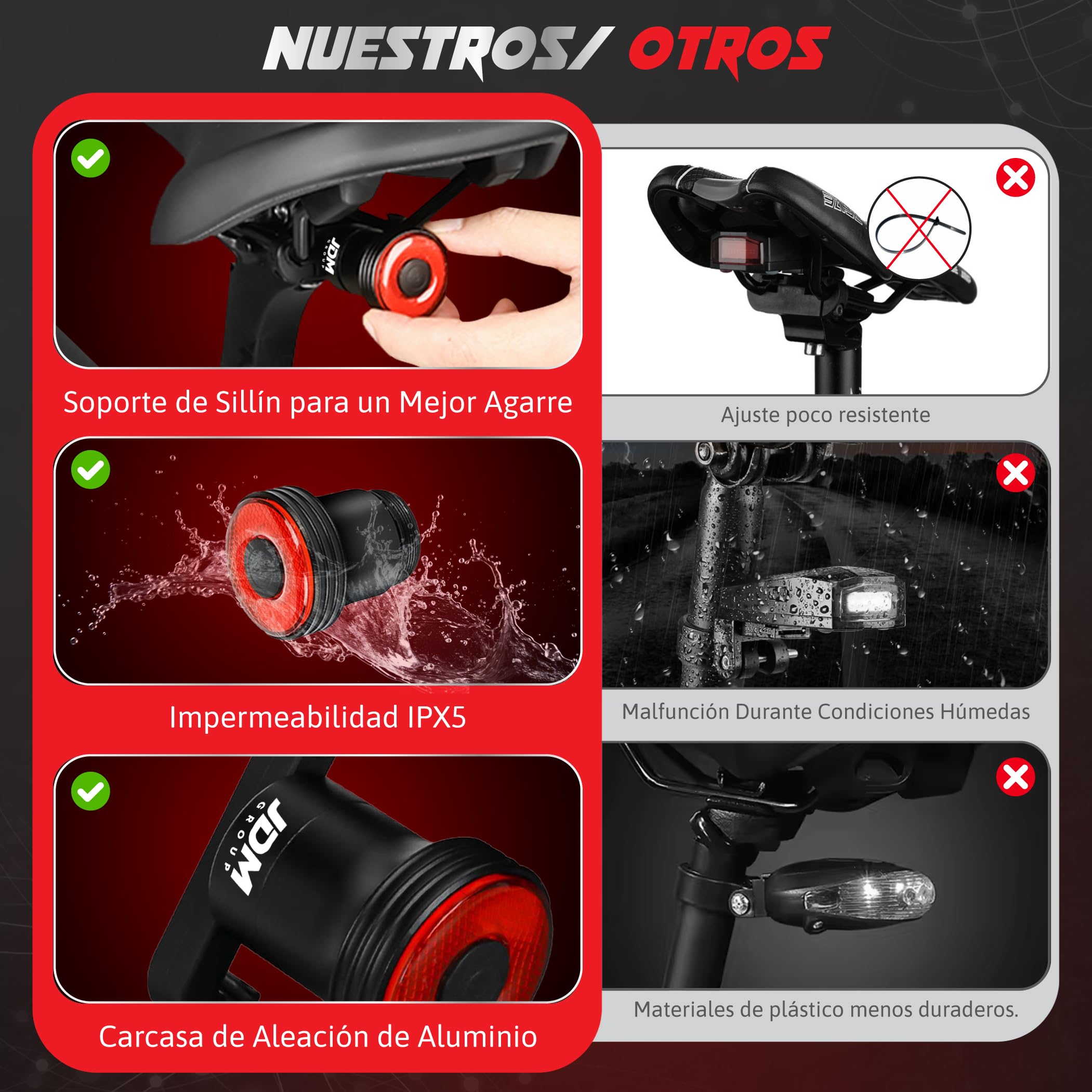 Fanalino Posteriore Bicicletta Potente LED da 300 Lumen ad Alto Splendore - con Sensore di Frenata Intelligente e Auto On/Off - Ricaricabile USB - 5 Modalità - Batteria da 450 mAH