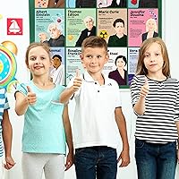 Vista 4 de Decorably 12 pósteres de matemáticos famosos para aula, 11 x 14 pulgadas, educativo laminado mate para escuela primaria y secundaria, para pasillos