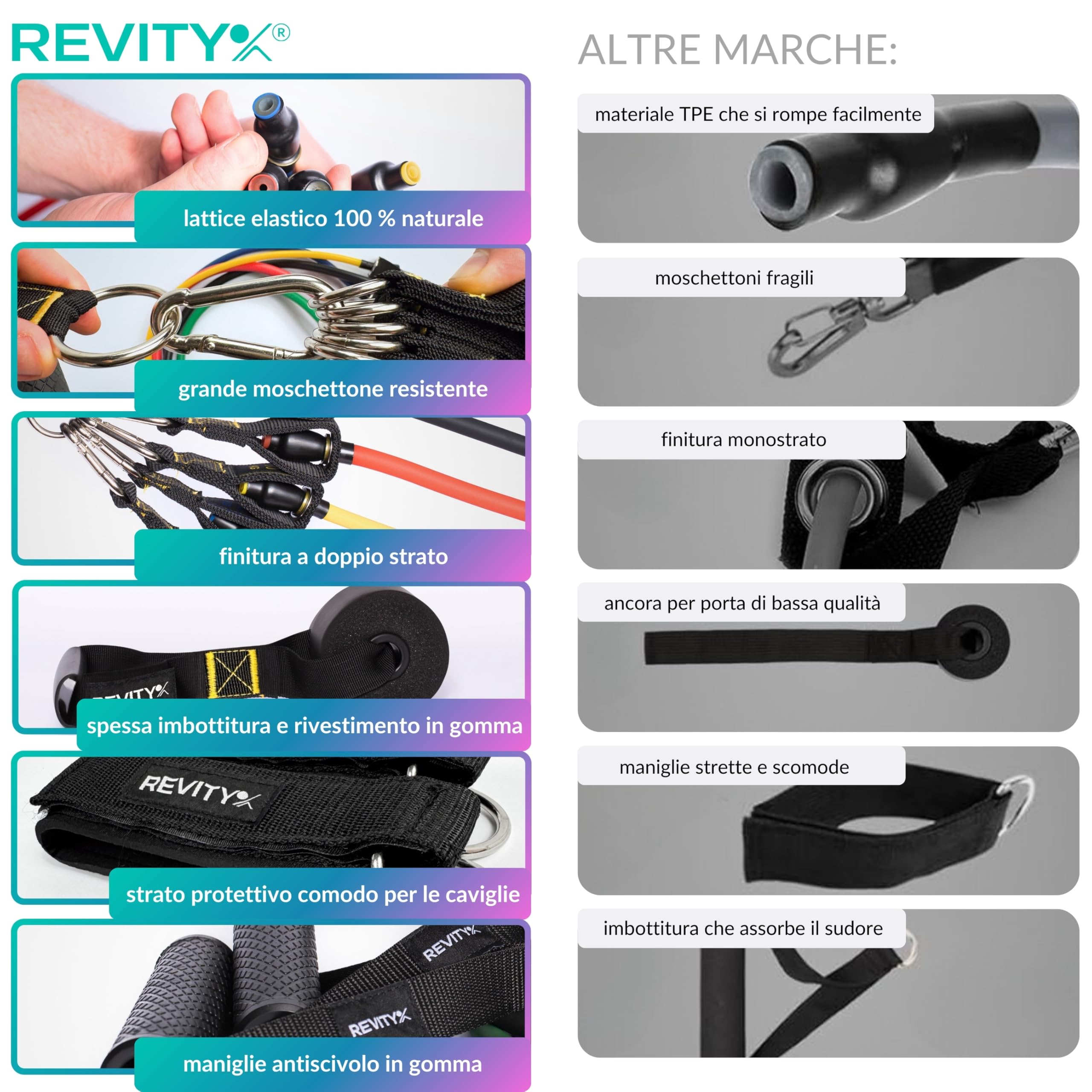 Kit 5 Elastici Fitness - Bande Elastiche Fitness con Maniglie per Allenamento a Casa - Piano PDF 30 Giorni - Set di Elastici per Esercizi Uomo Donna in Lattice Naturale Durevoli e Sicuri