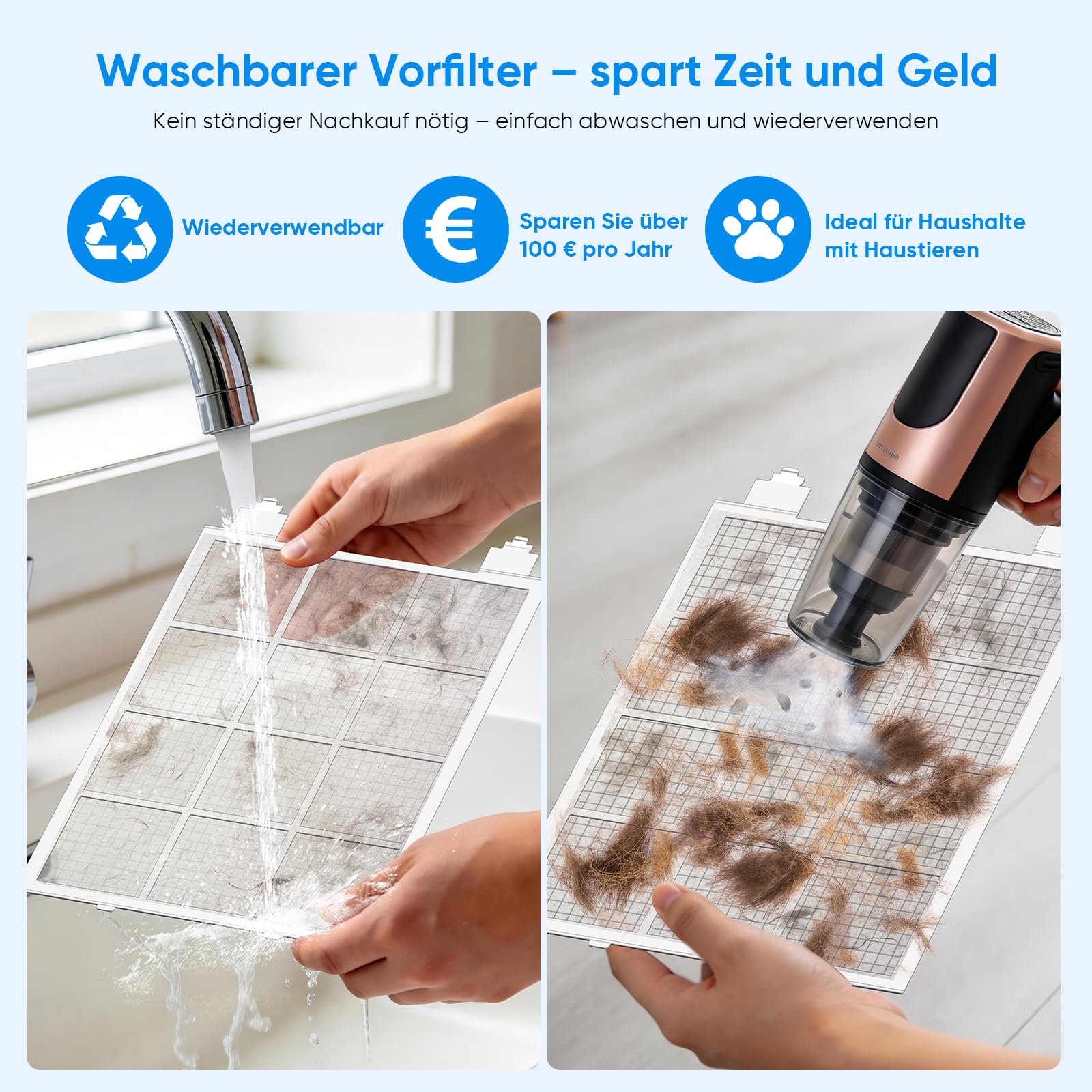 Luftreiniger Allergiker für Wohnung, HEPA H14 Filter mit waschbarem Vorfilter gegen Zigarettenrauch, Schimmel und Gerüche, CADR 300m³/h, App- und Alexa-Steuerung