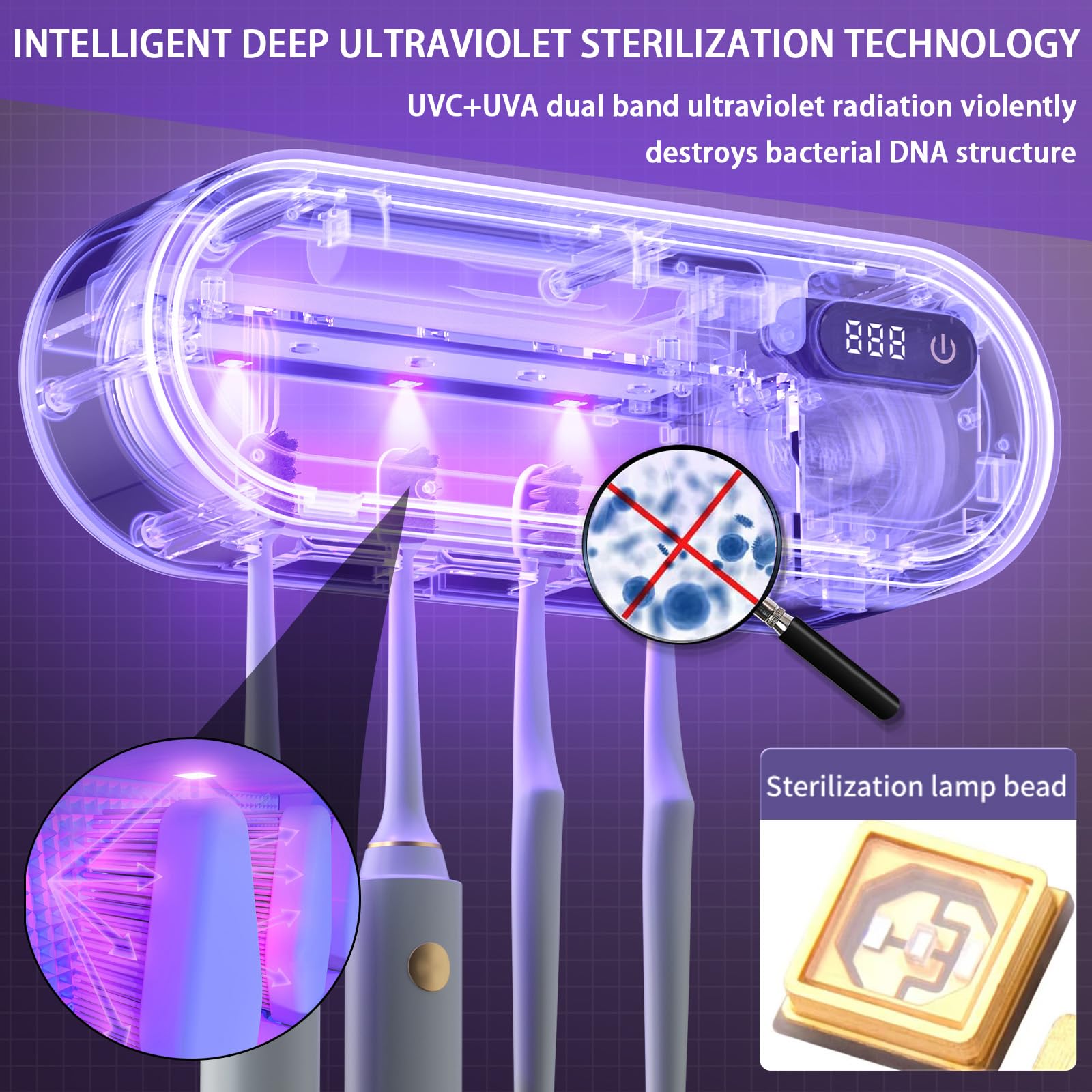 Portaspazzolino per bagno, portaspazzolino elettrico con ciclo intelligente 24 ore di pulizia e asciugatura ad aria calda, display a LED, porta spazzolino da denti ricaricabile da parete (nero)