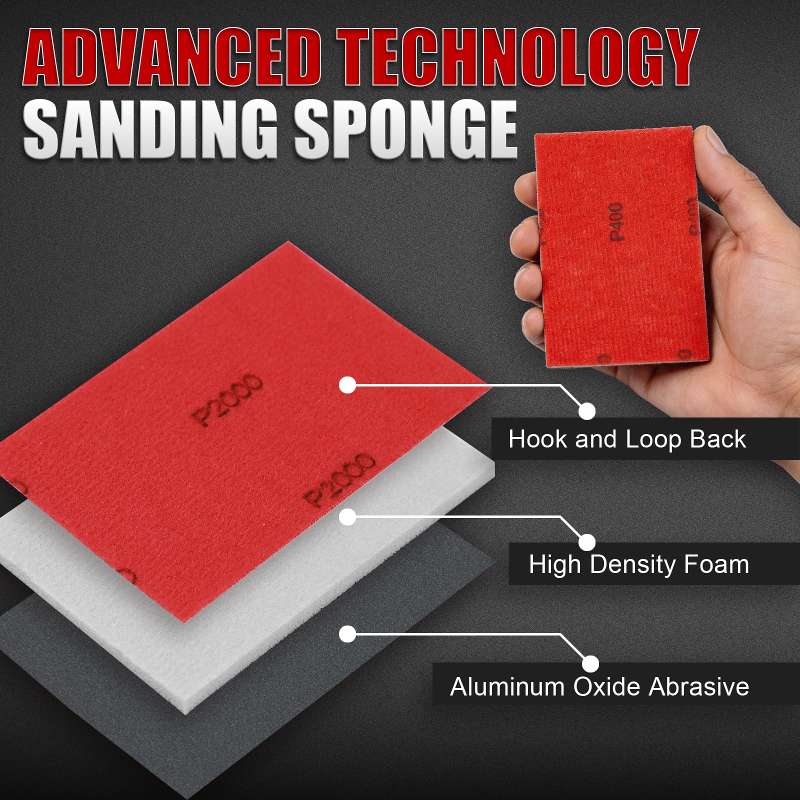 Sanding Sponges Kit - 80-3000 Grit for Wood & Metal -5