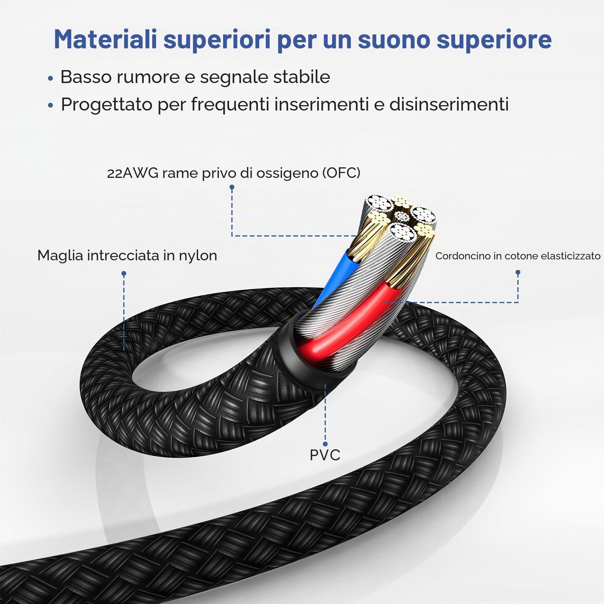 Elebase Cavo Audio Jack Angolo Retto 6.35 mm 3M 2-Pezzi,Cavi Filo Doppio 6.35mm Maschio,Cable Guitar TRS Bilanciato 90 Gradi Angolare 1/4 Pollici per Strumenti,Chitarra Elettrica,Basso,Tastiera,Amp