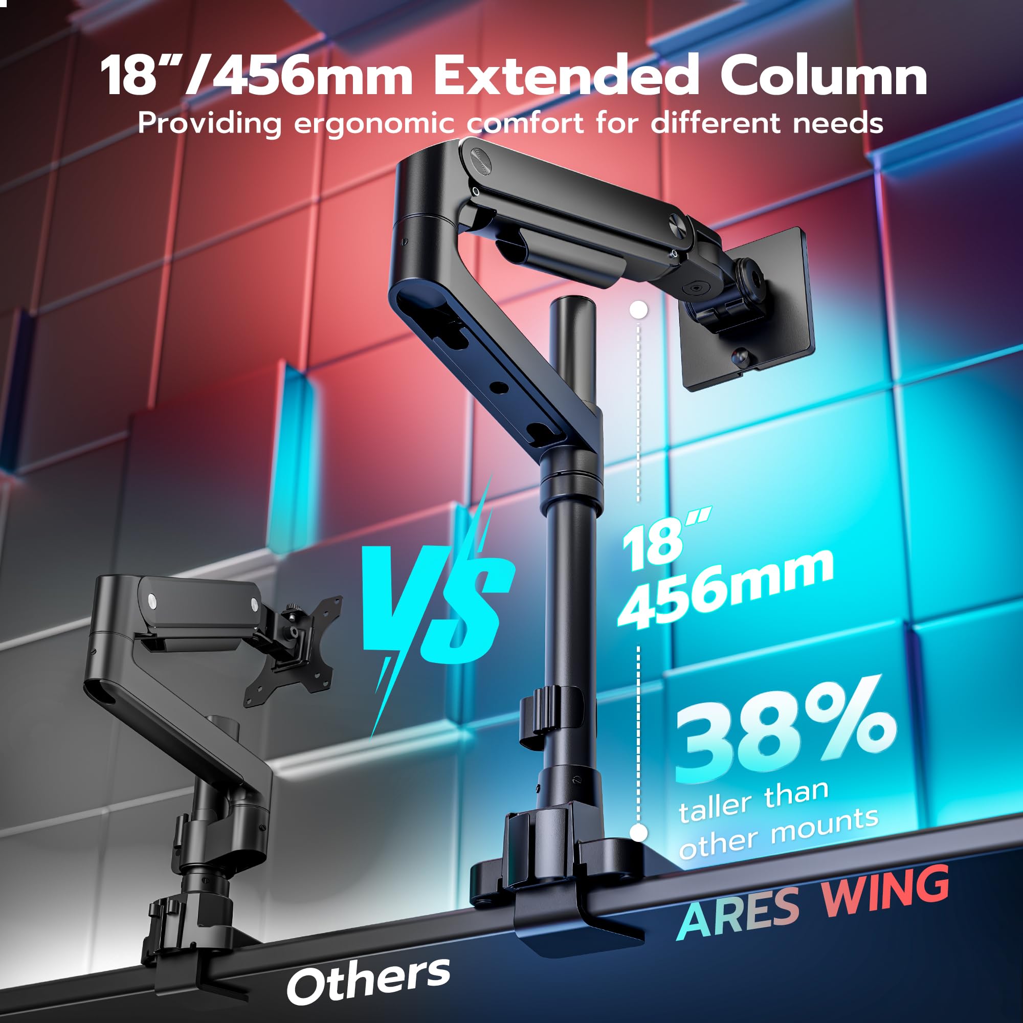 ARES WING Supporto Monitor Singolo regolabile per schermi da 17-49” pollici, Braccio monitor capacità di peso 20 kg, con braccio a molla a gas e asta, VESA 75/100 mm, nero