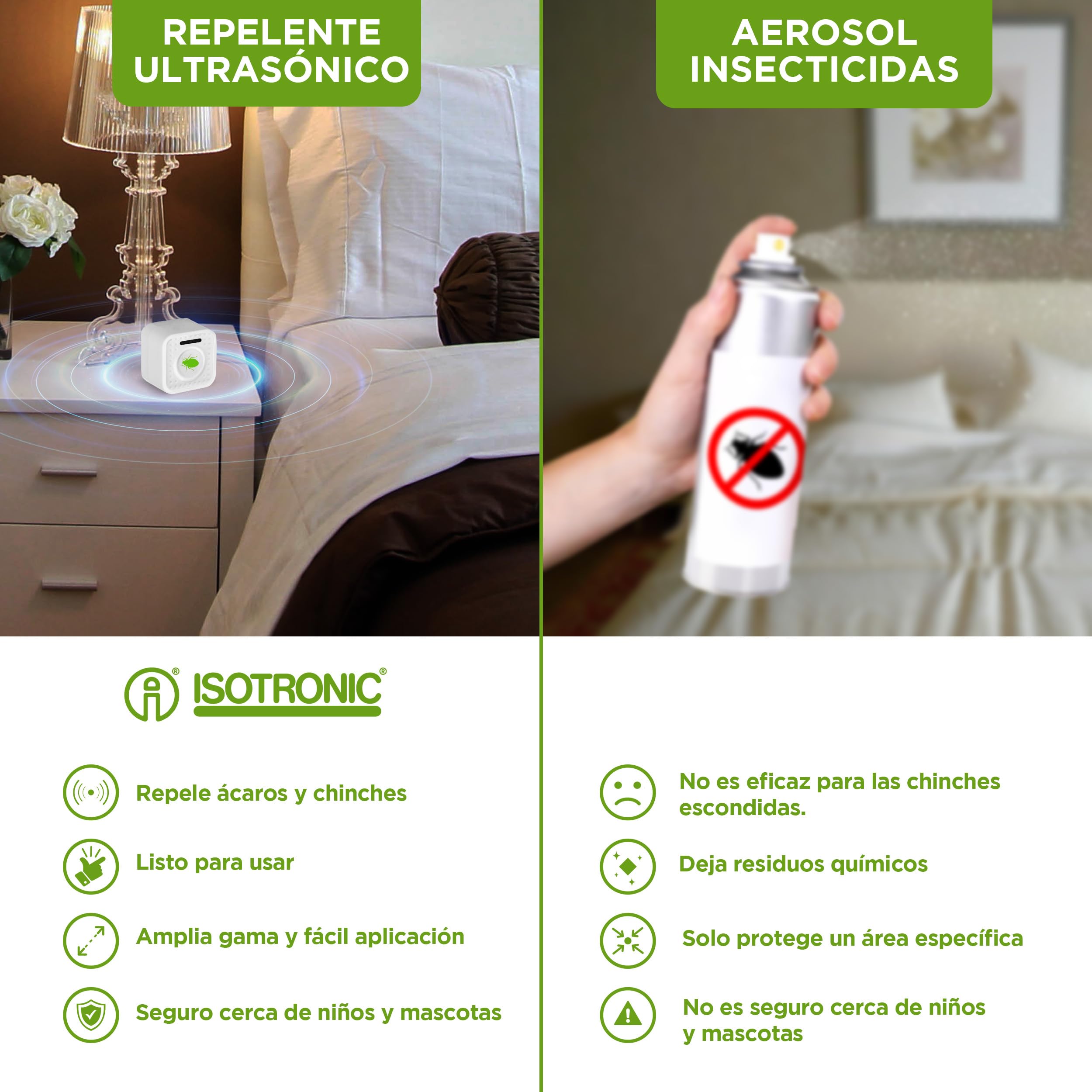 ISOTRONIC (3)