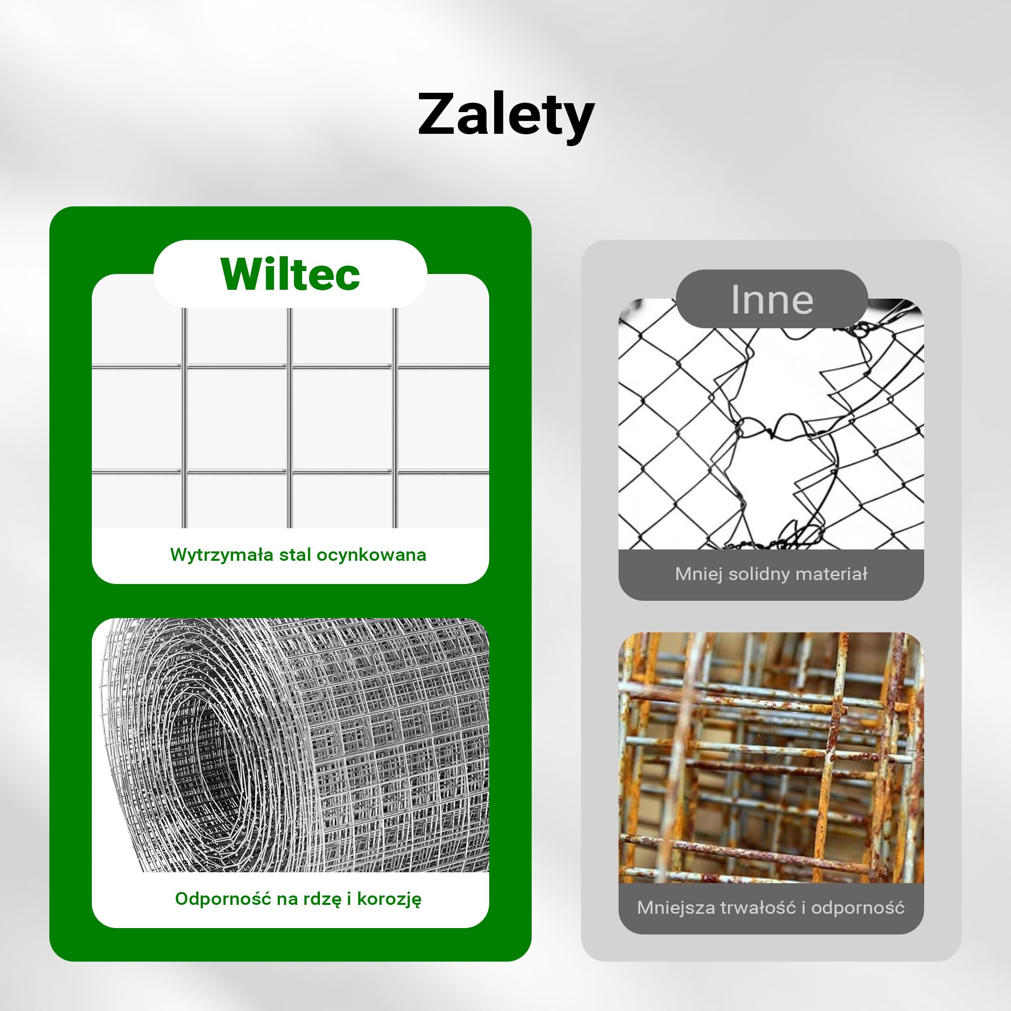 Wiltec Siatka ogrodzeniowa ocynkowana 1 x 5 m, stalowa siatka leśna na woliery i gryzonie, drut 0,7 mm, oczka 12 x 12 mm, trwała ochrona dla upraw i ogrodów