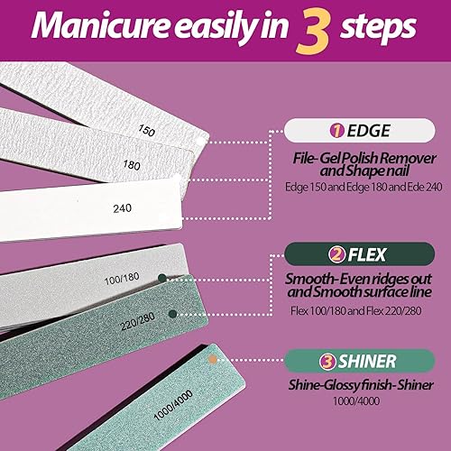 Miniatura 3 de Teenitor Limas de uñas y pulidor, kit de herramientas de manicura profesional, bloque de pulidor de uñas, pulidor de uñas, herramienta de pulido de