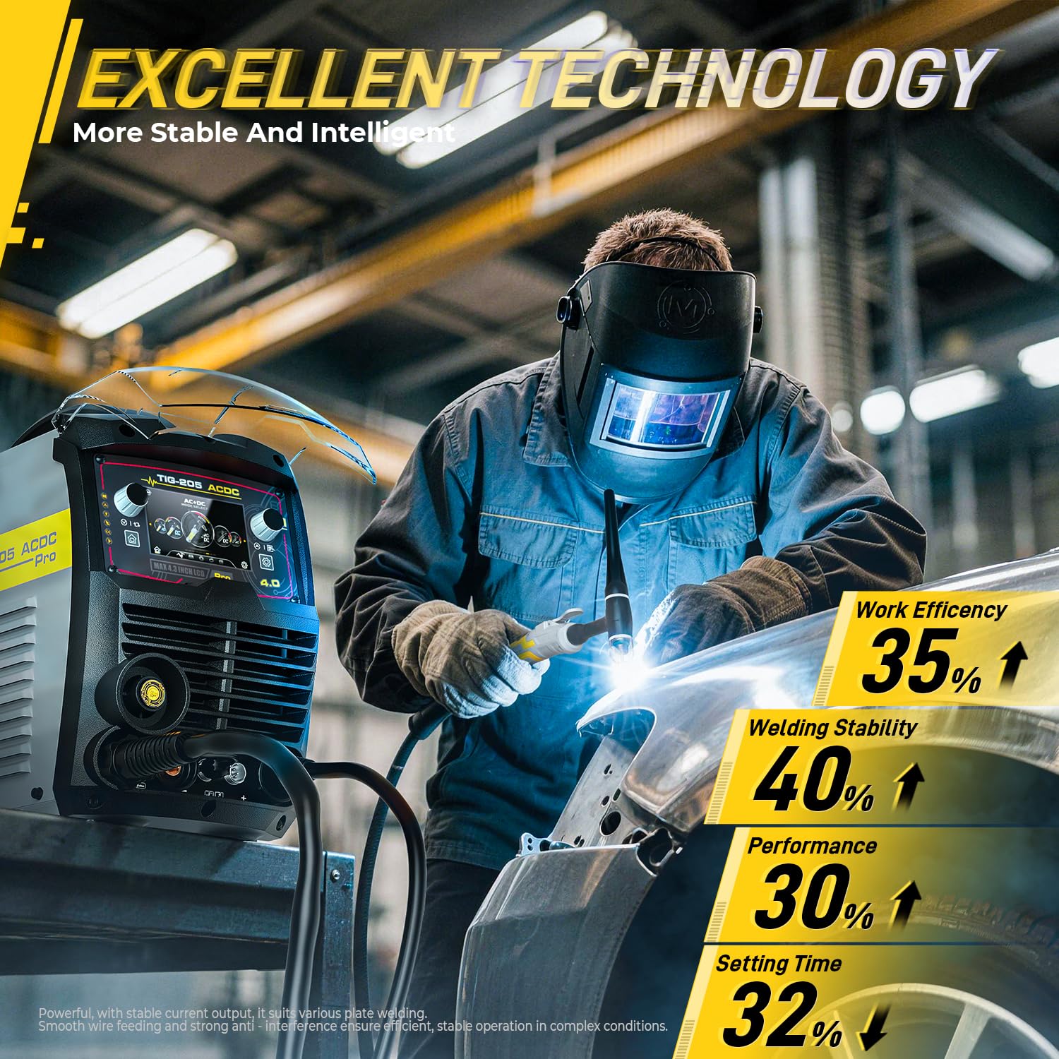 MATRIXINGWELDER TIG-205 PRO AC/DC TIG spawarka 200 A z pulsem, z wyświetlaczem LED, aluminiowa spawarka TIG 110 V/220 V z HF/Lift TIG/Stick/MMA/SPOT