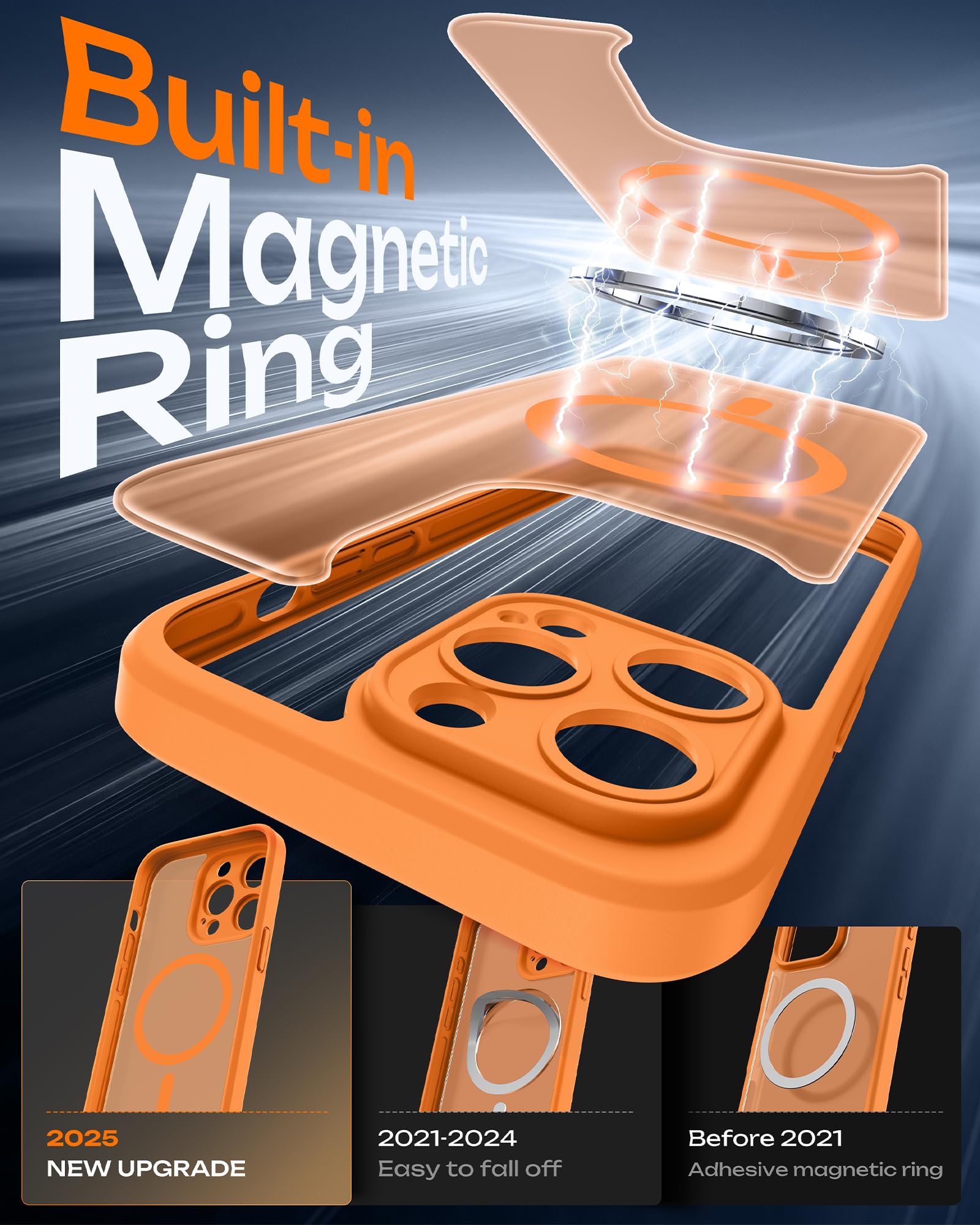 TOCOL Cover Magnetica per iPhone 14 Pro Max 6,7 Pollic, Compatibile con MagSafe, Protezione Fotocamera Integrata, Custodia Antiurto Traslucida Opaca, Arancione