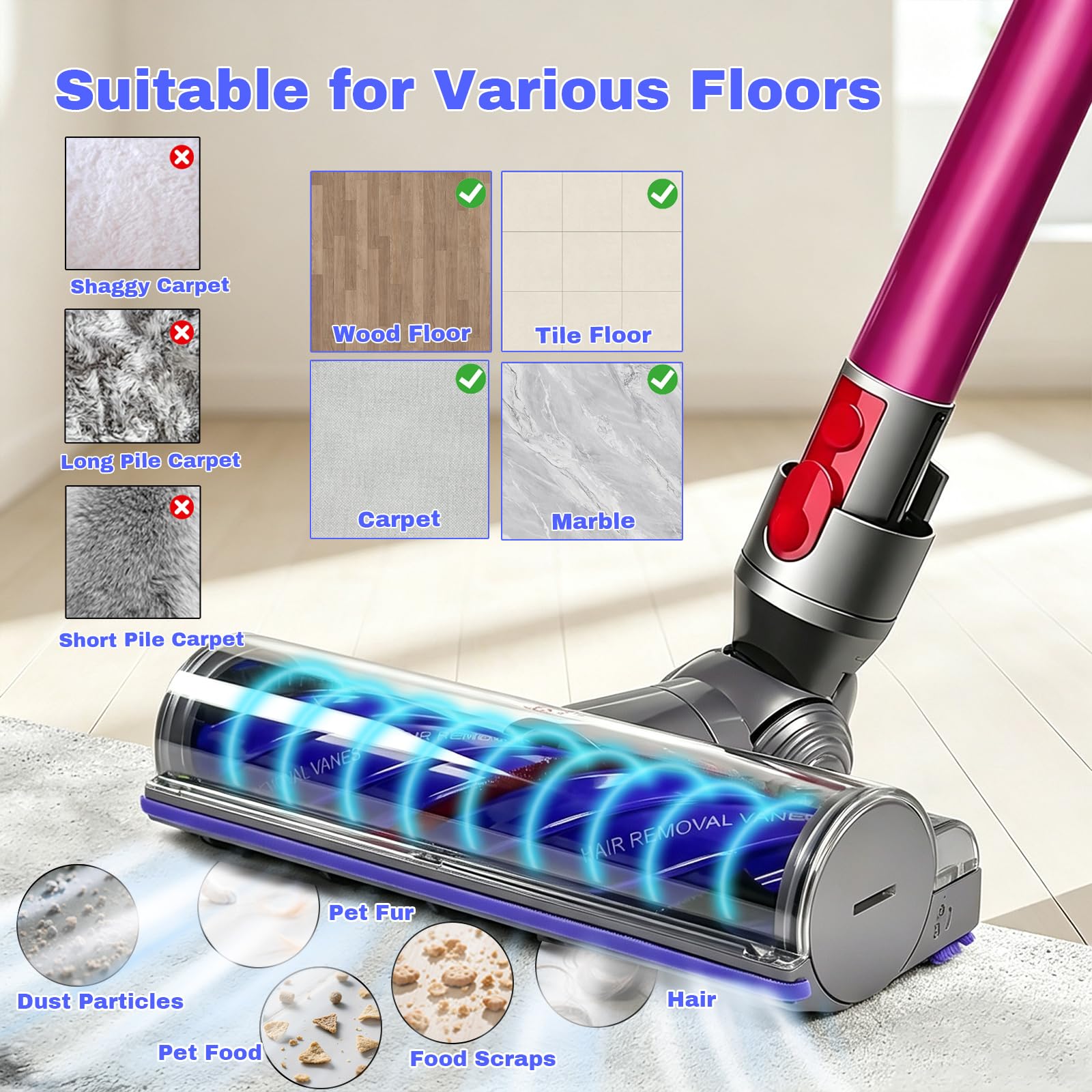 Antienredos Mejorado Cepillo para Dyson V7 V8 V10 V11 V15 Cabezal de Cepillo para Aspiradora con FuncióN de LiberacióN RáPida Adecuado para Suelos Duros y Alfombras
